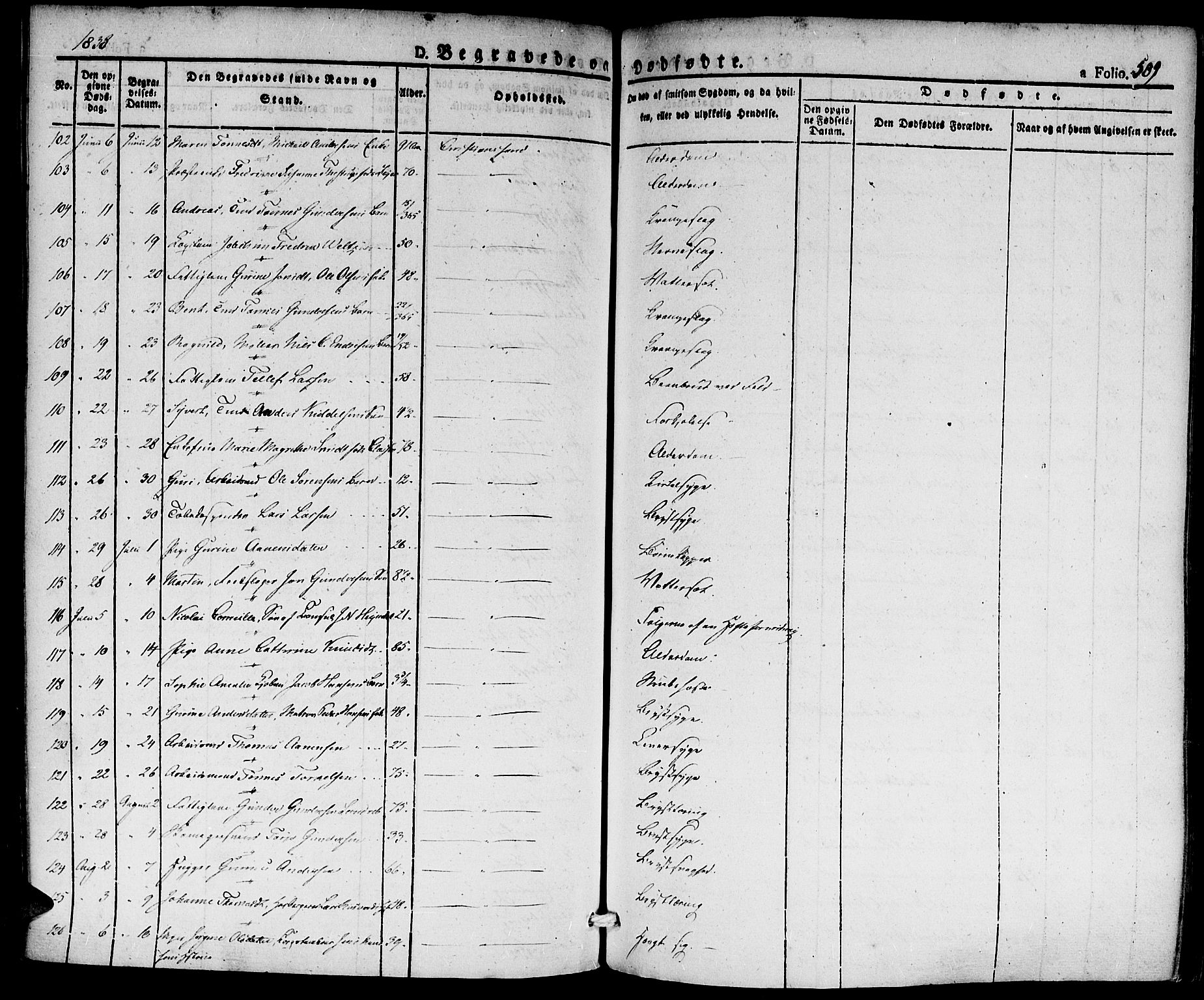 Kristiansand domprosti, AV/SAK-1112-0006/F/Fa/L0011: Parish register (official) no. A 11, 1827-1841, p. 509