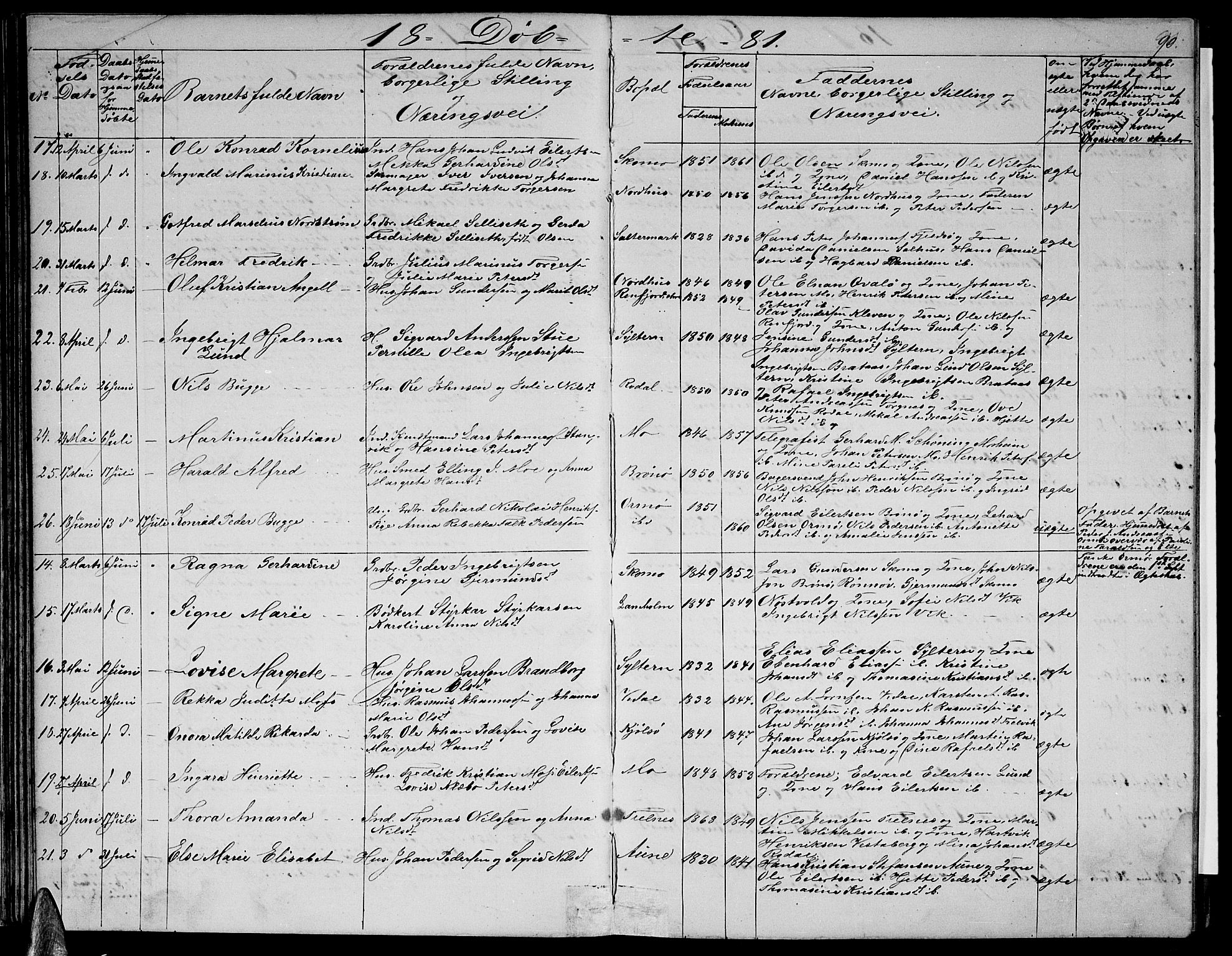 Ministerialprotokoller, klokkerbøker og fødselsregistre - Nordland, SAT/A-1459/813/L0212: Parish register (copy) no. 813C04, 1864-1886, p. 90