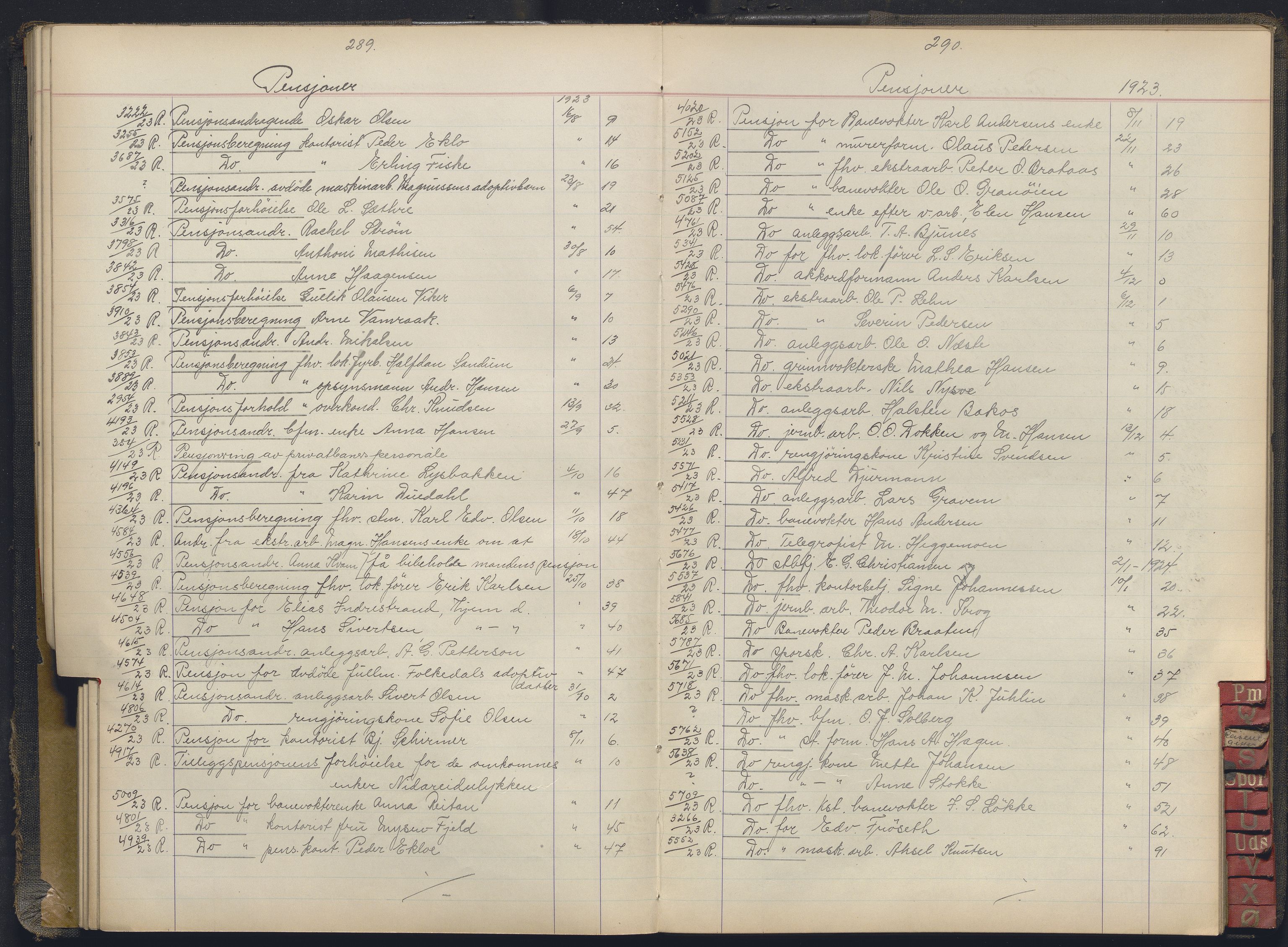Norges statsbaner, Administrasjons- økonomi- og personalavdelingen, AV/RA-S-3412/A/Aa/L0037: Register til forhandlingsprotokoll, 1922-1928, p. 289-290