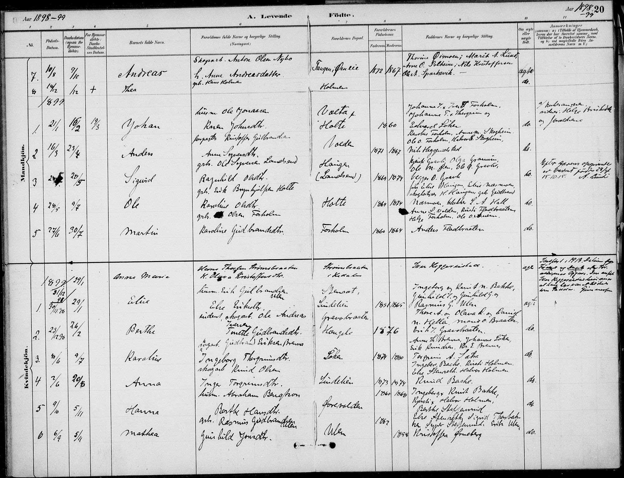 Ådal kirkebøker, AV/SAKO-A-248/F/Fa/L0004: Parish register (official) no. I 4, 1884-1904, p. 20