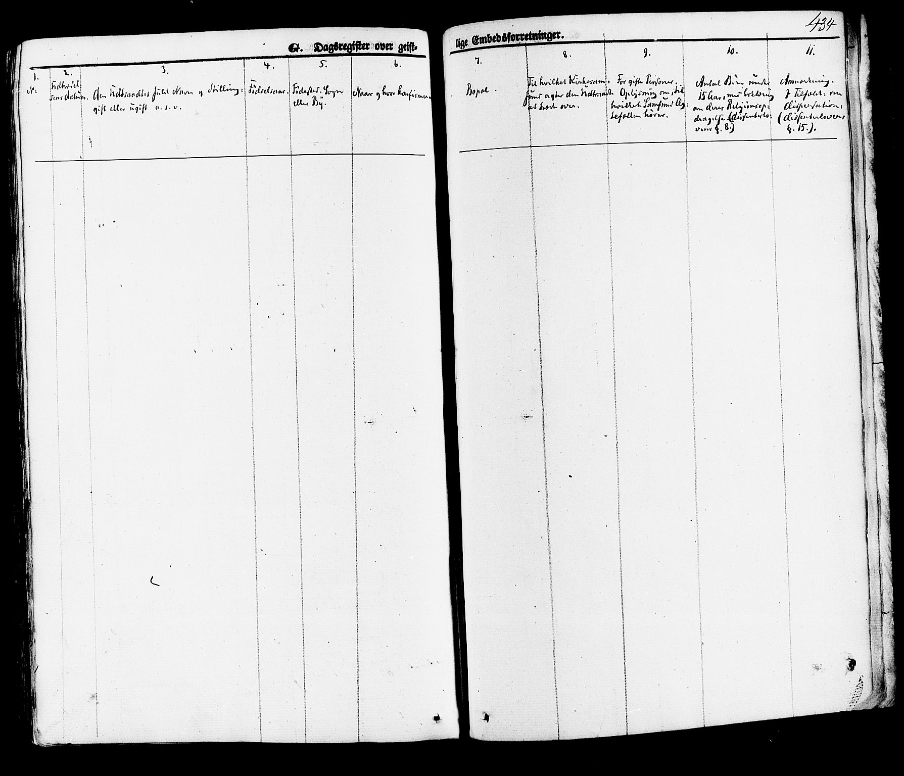 Hjartdal kirkebøker, SAKO/A-270/F/Fa/L0009: Parish register (official) no. I 9, 1860-1879, p. 434
