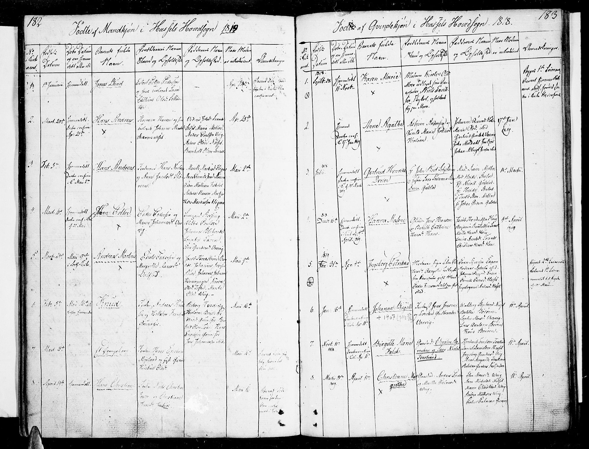 Ministerialprotokoller, klokkerbøker og fødselsregistre - Nordland, SAT/A-1459/888/L1235: Parish register (official) no. 888A04 /1, 1812-1820, p. 182-183