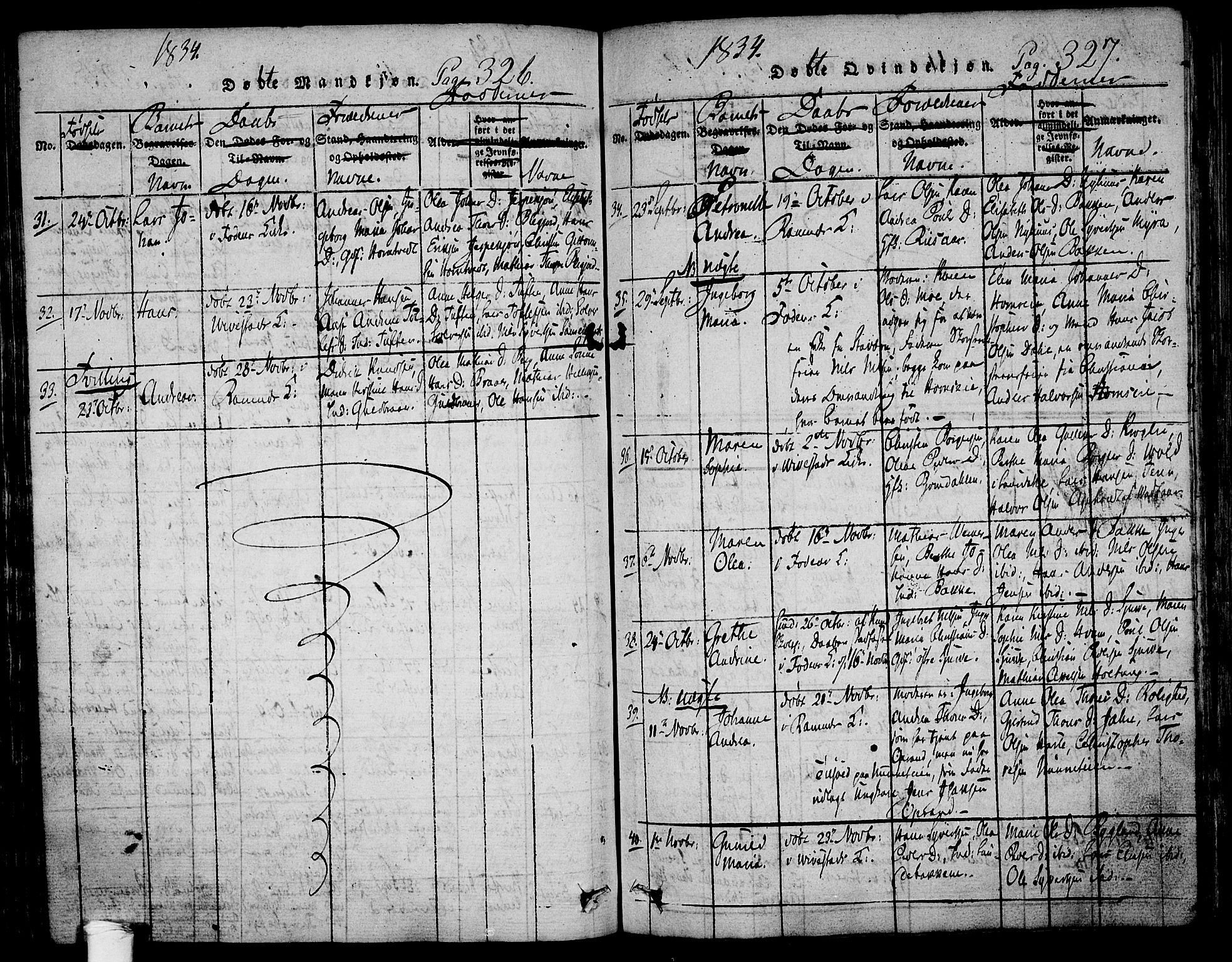 Ramnes kirkebøker, AV/SAKO-A-314/F/Fa/L0004: Parish register (official) no. I 4, 1813-1840, p. 326-327