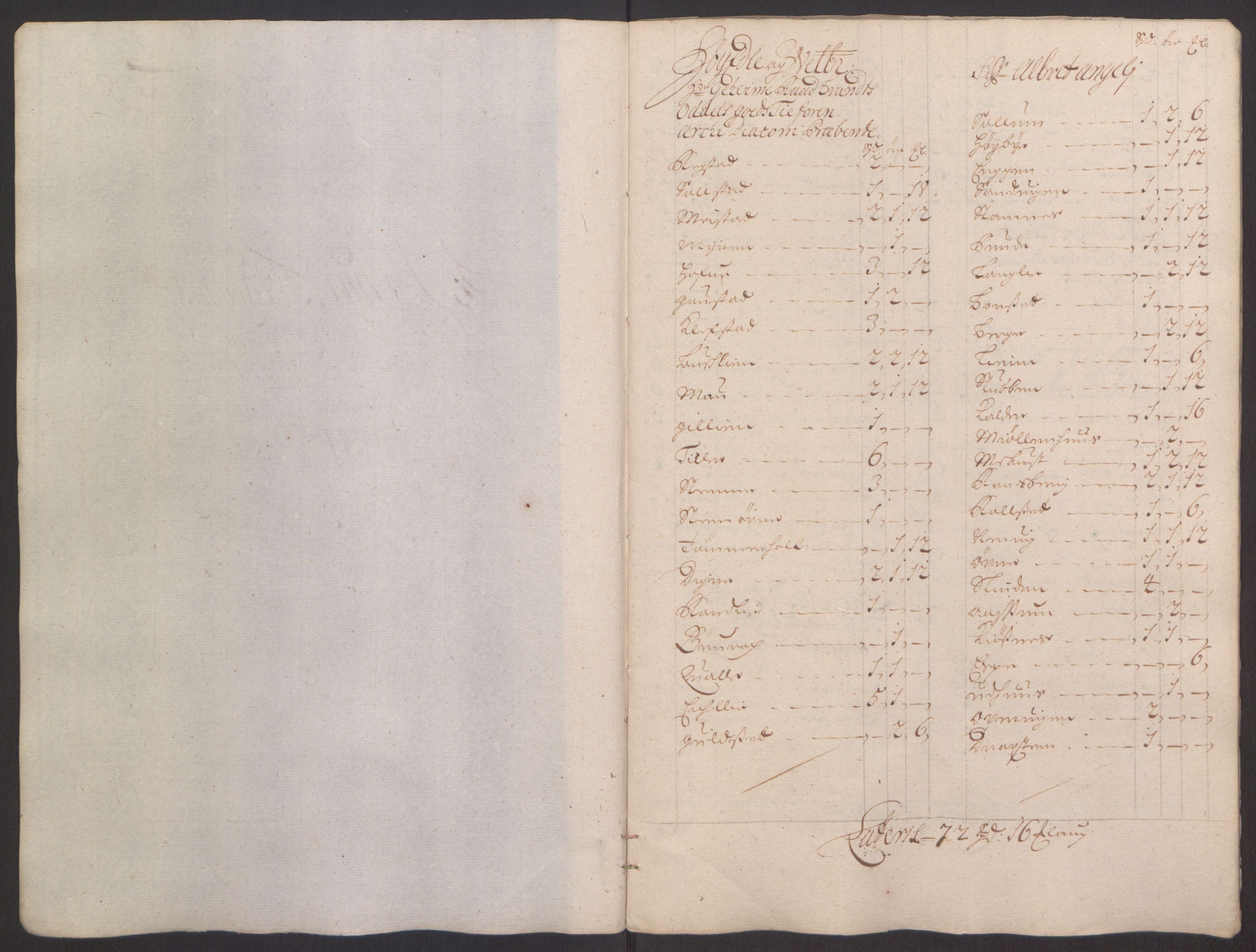 Rentekammeret inntil 1814, Reviderte regnskaper, Fogderegnskap, RA/EA-4092/R61/L4105: Fogderegnskap Strinda og Selbu, 1695, p. 61