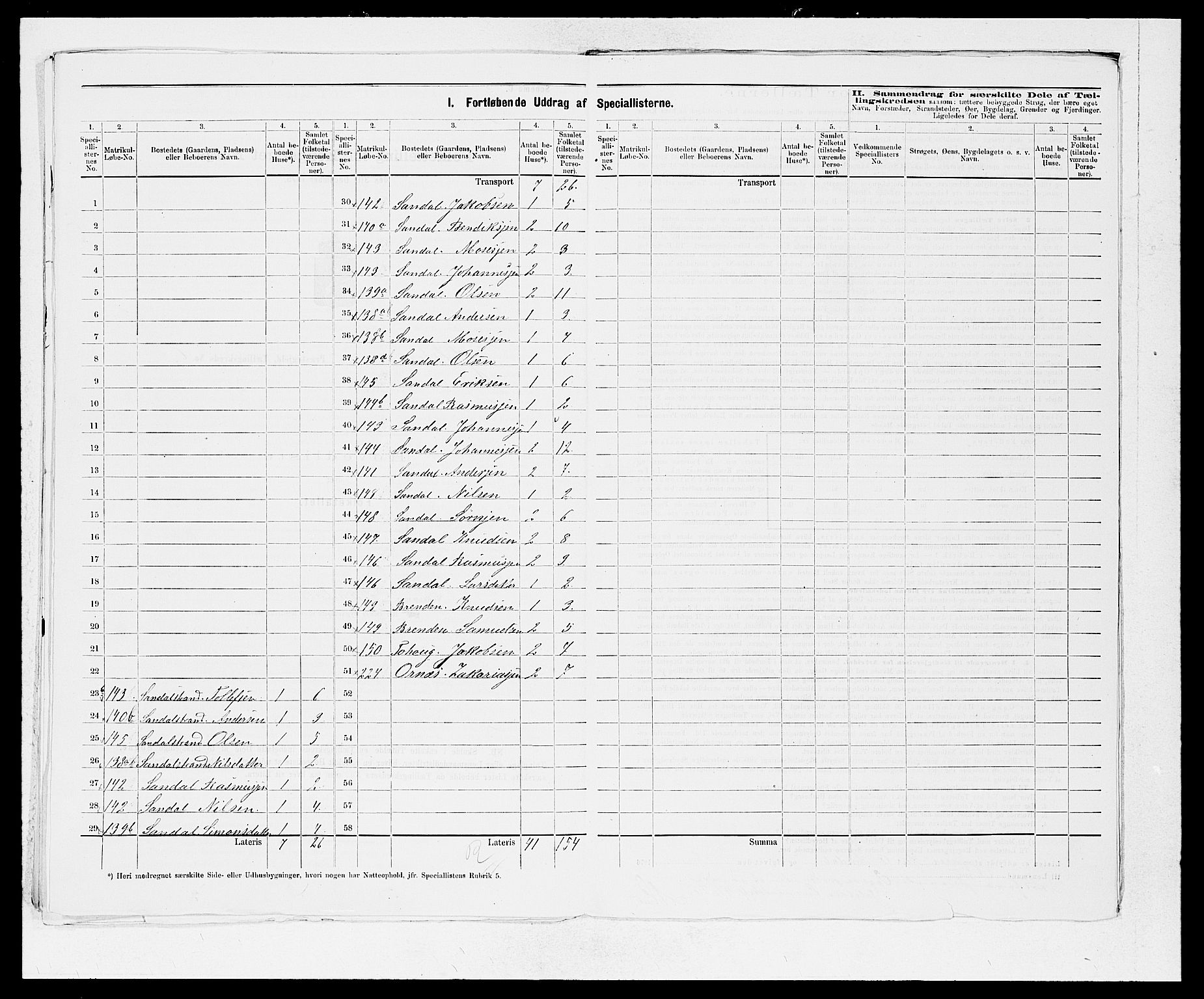 SAB, 1875 census for 1431P Jølster, 1875, p. 15