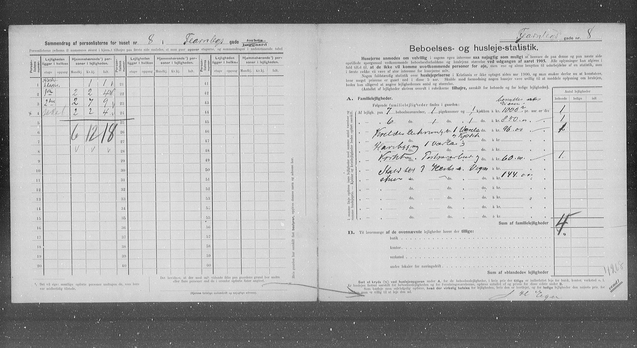 OBA, Municipal Census 1905 for Kristiania, 1905, p. 12429