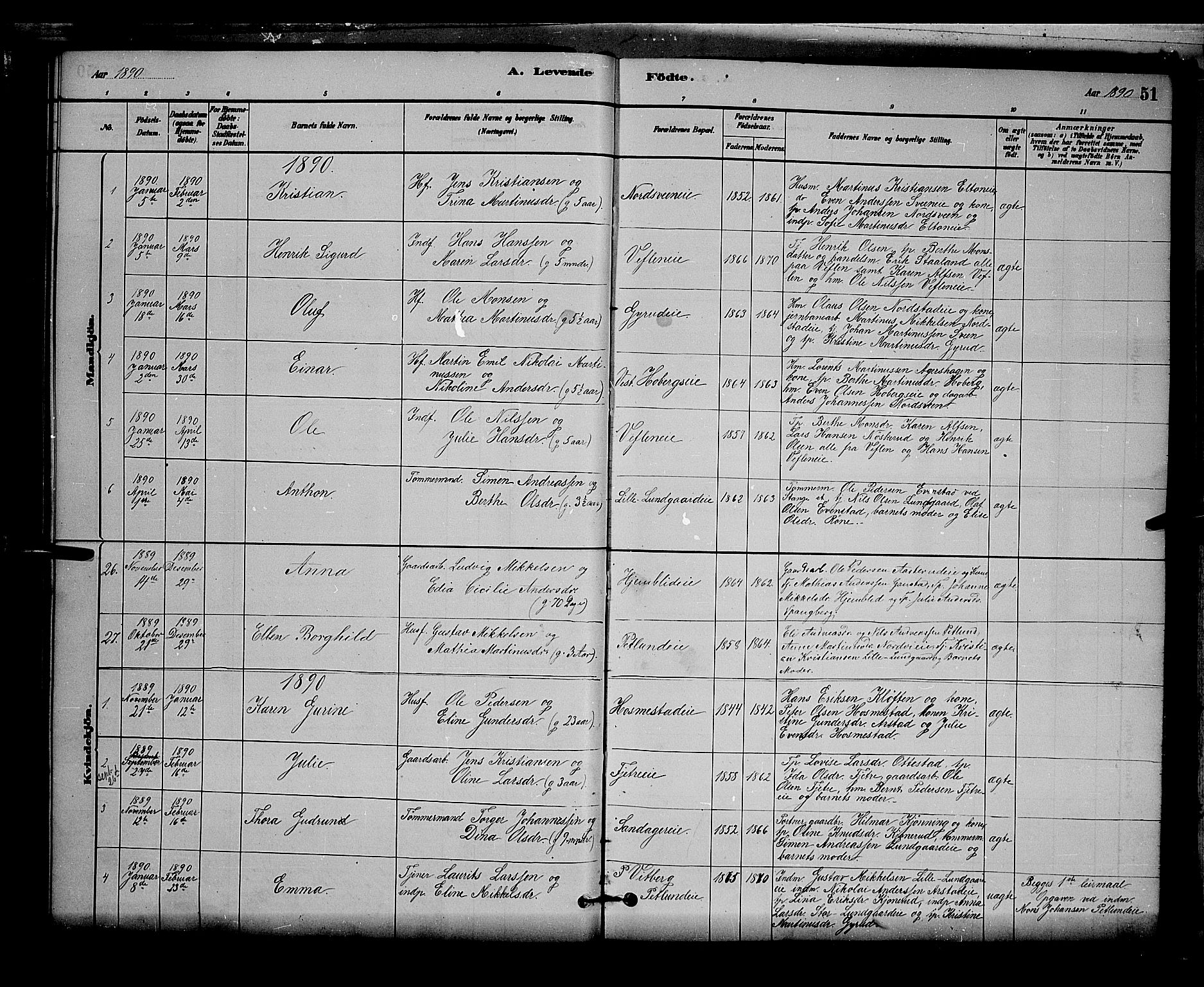 Stange prestekontor, SAH/PREST-002/L/L0007: Parish register (copy) no. 7, 1880-1893, p. 51