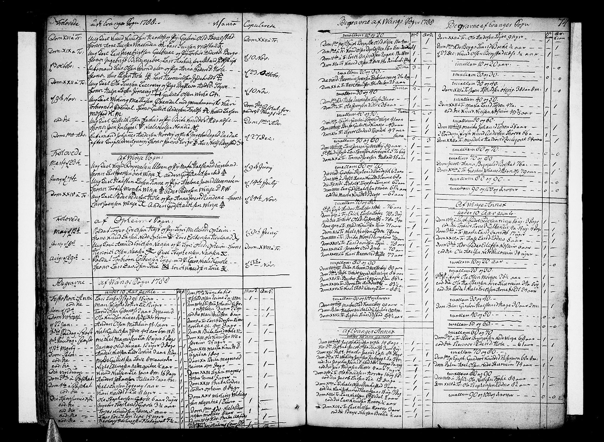 Voss sokneprestembete, SAB/A-79001/H/Haa: Parish register (official) no. A 9, 1780-1810, p. 74