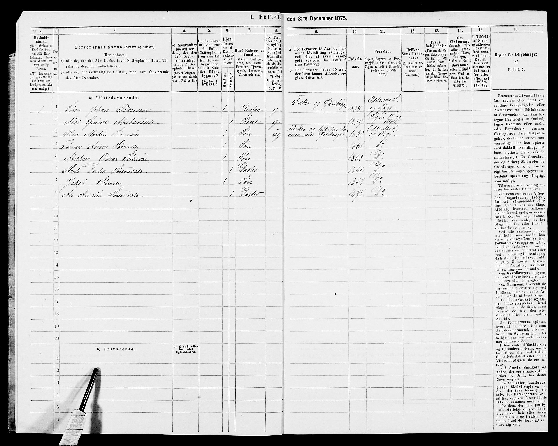 SAK, 1875 census for 1012P Oddernes, 1875, p. 59