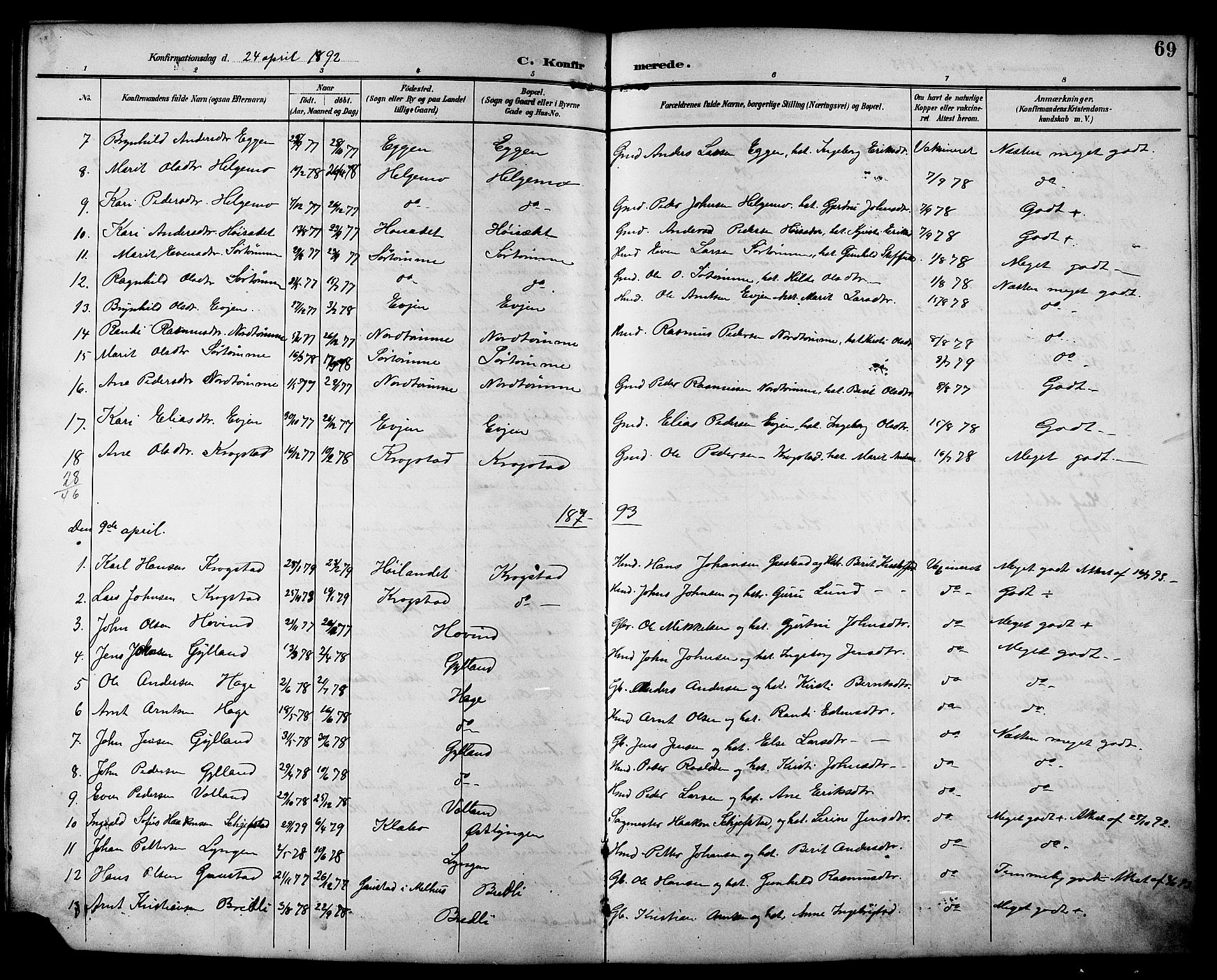 Ministerialprotokoller, klokkerbøker og fødselsregistre - Sør-Trøndelag, SAT/A-1456/692/L1111: Parish register (copy) no. 692C06, 1890-1904, p. 69