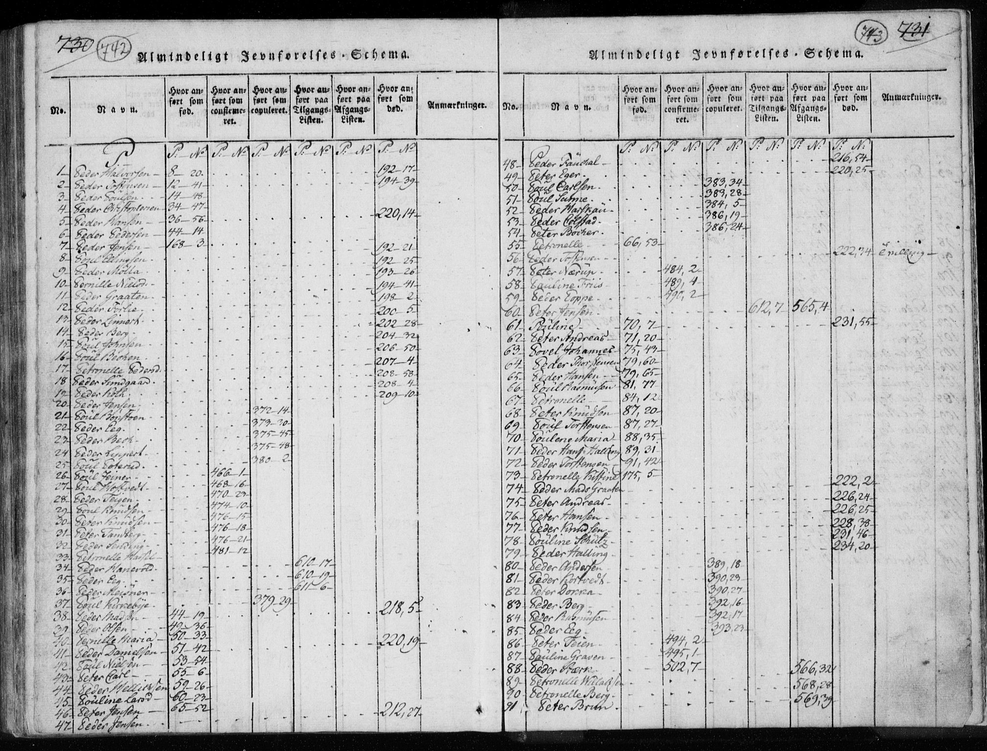 Kongsberg kirkebøker, AV/SAKO-A-22/F/Fa/L0008: Parish register (official) no. I 8, 1816-1839, p. 742-743