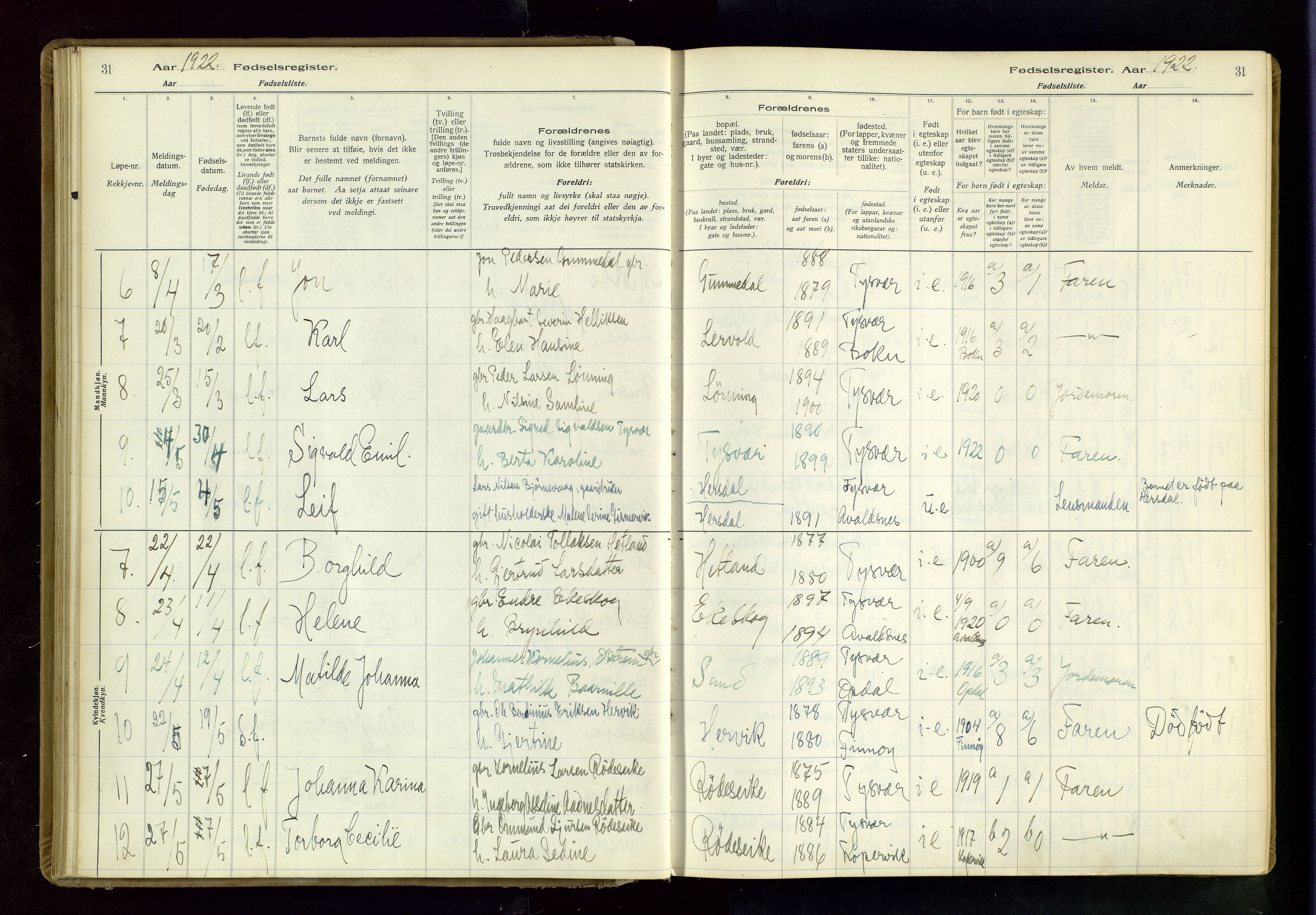 Tysvær sokneprestkontor, AV/SAST-A -101864/I/Id/L0001: Birth register no. 1, 1916-1954, p. 31