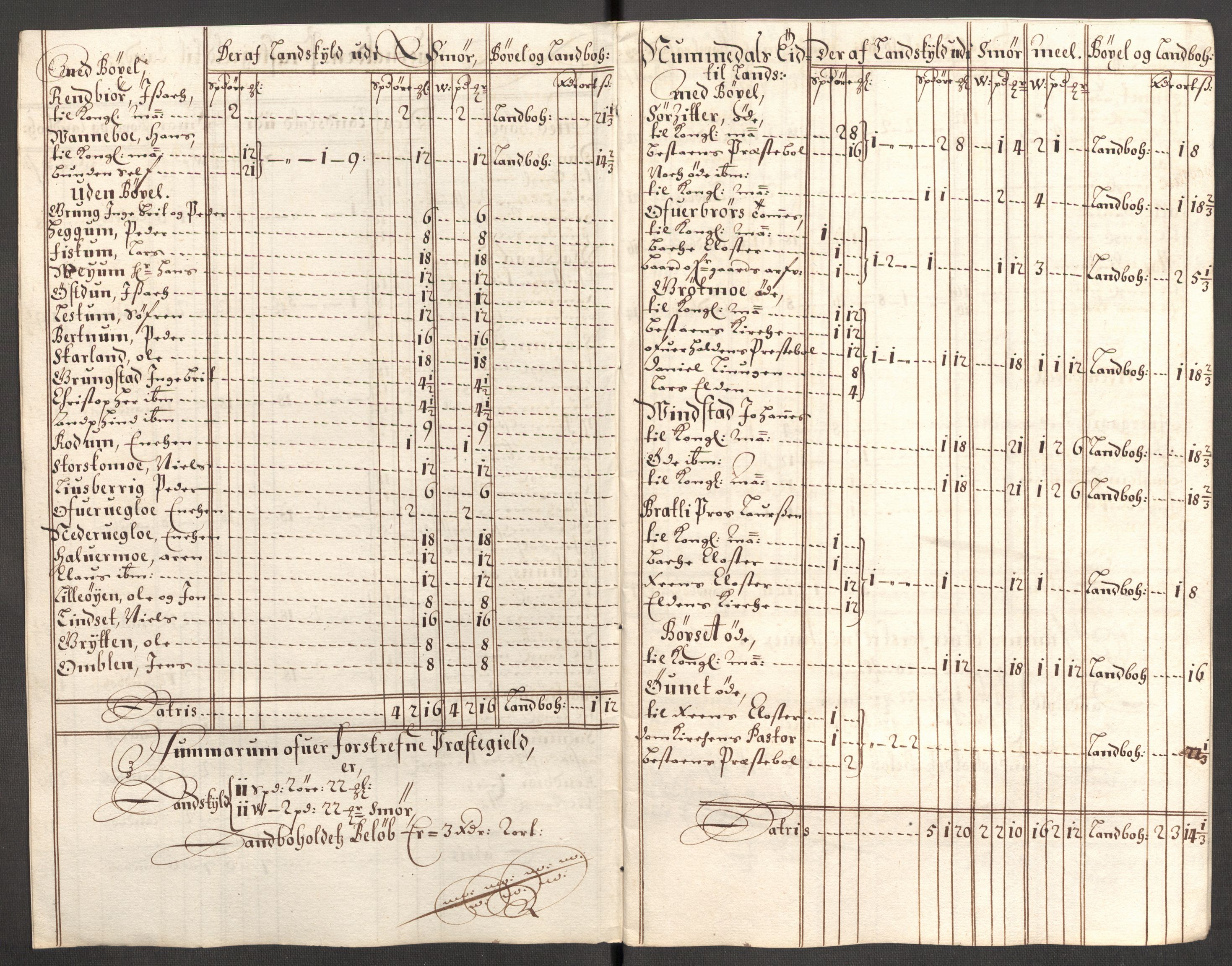 Rentekammeret inntil 1814, Reviderte regnskaper, Fogderegnskap, RA/EA-4092/R64/L4426: Fogderegnskap Namdal, 1699-1700, p. 139