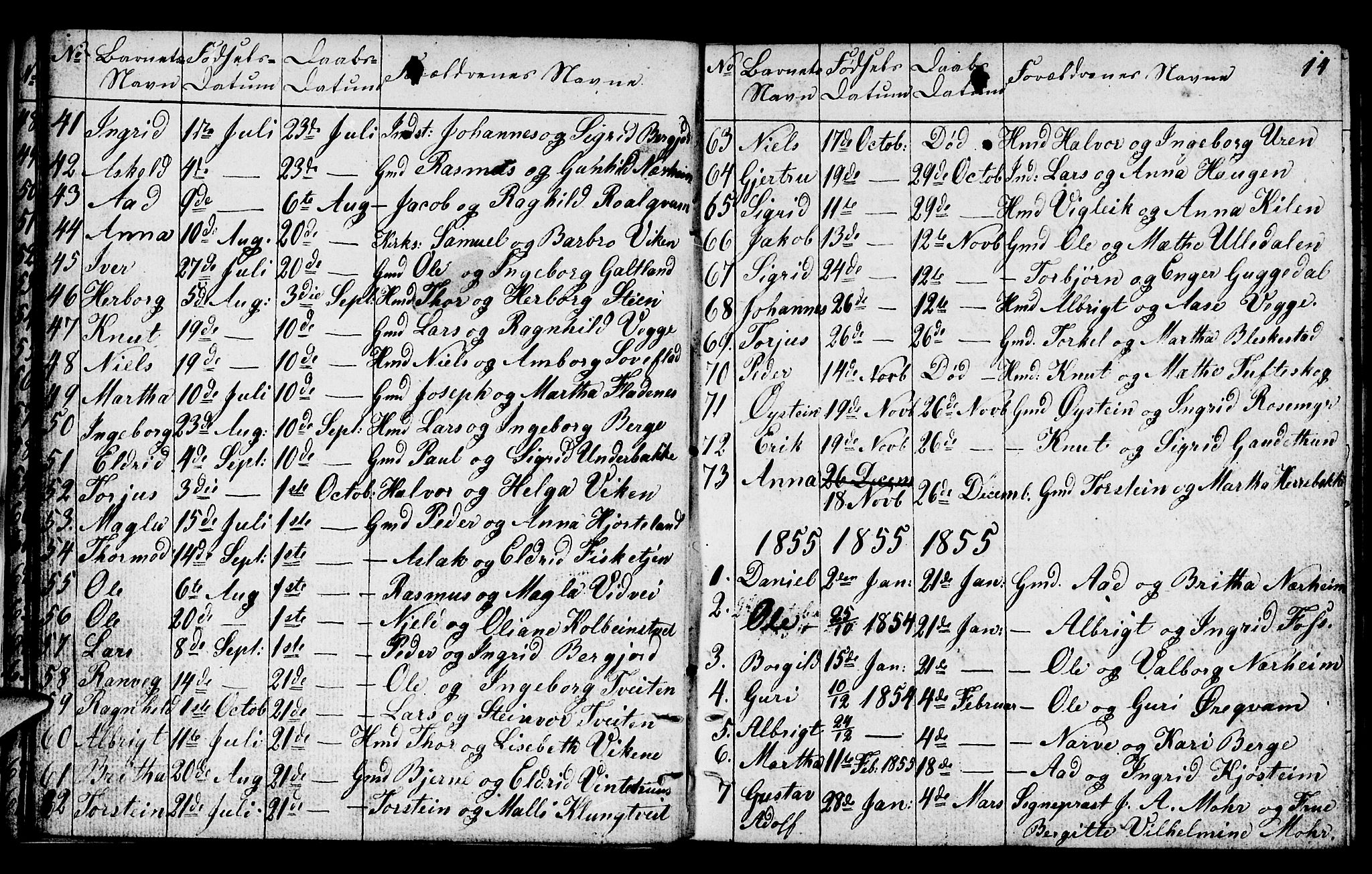 Suldal sokneprestkontor, AV/SAST-A-101845/01/V/L0003: Parish register (copy) no. B 3, 1848-1866, p. 14