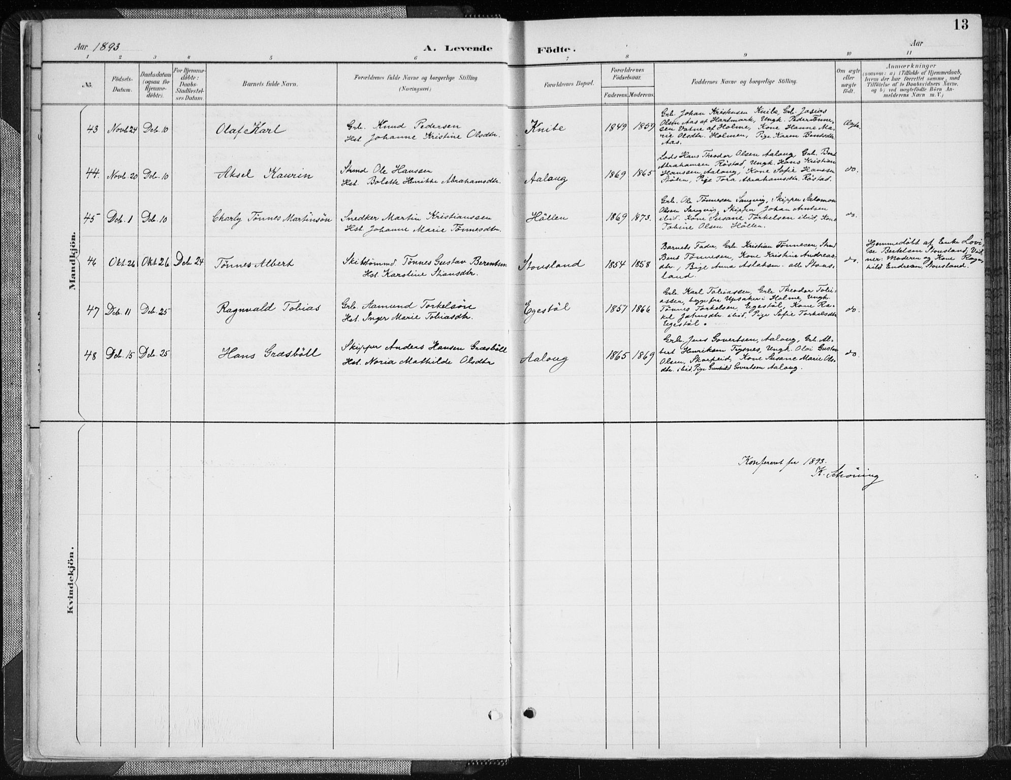 Søgne sokneprestkontor, AV/SAK-1111-0037/F/Fa/Fab/L0013: Parish register (official) no. A 13, 1892-1911, p. 13