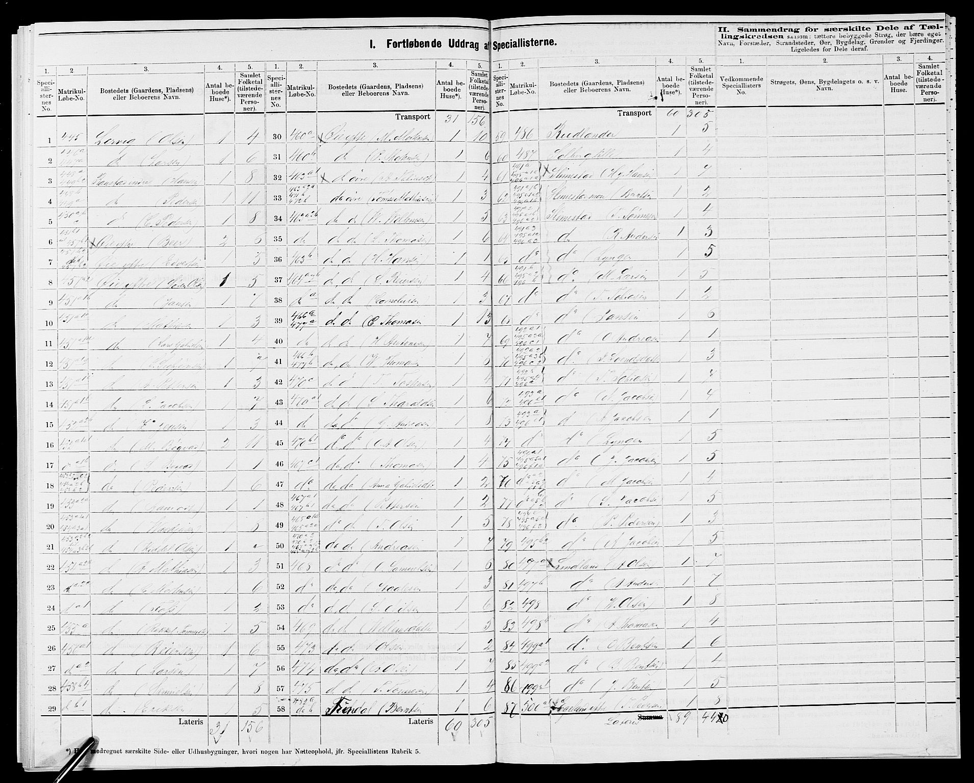 SAK, 1875 census for 1037P Kvinesdal, 1875, p. 60