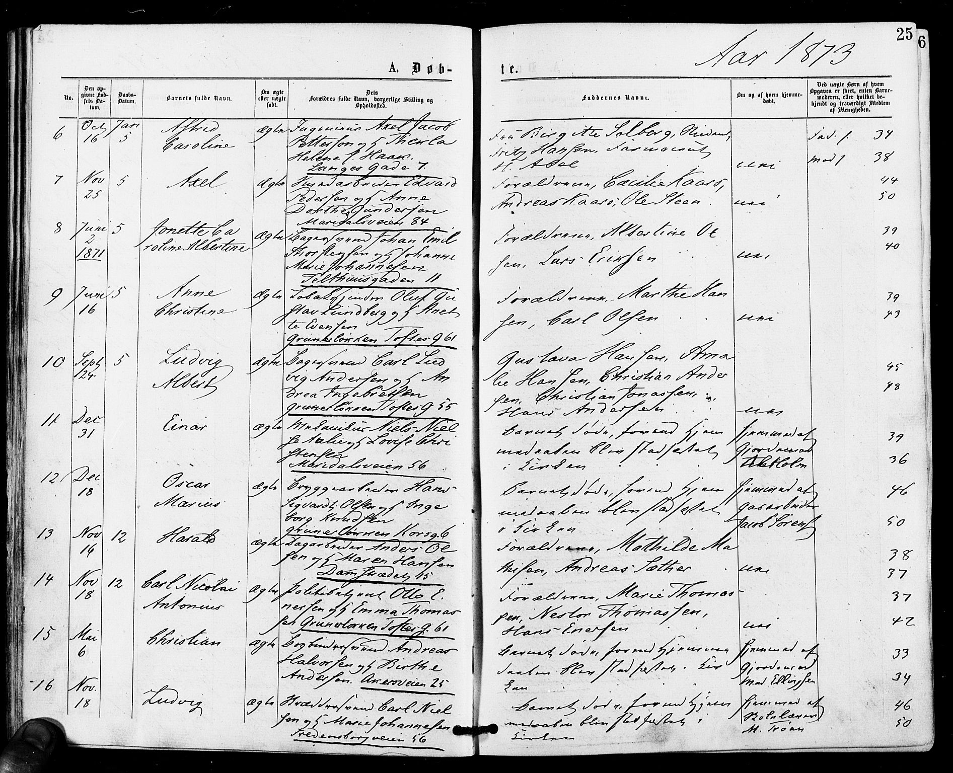 Gamle Aker prestekontor Kirkebøker, AV/SAO-A-10617a/F/L0004: Parish register (official) no. 4, 1872-1879, p. 25