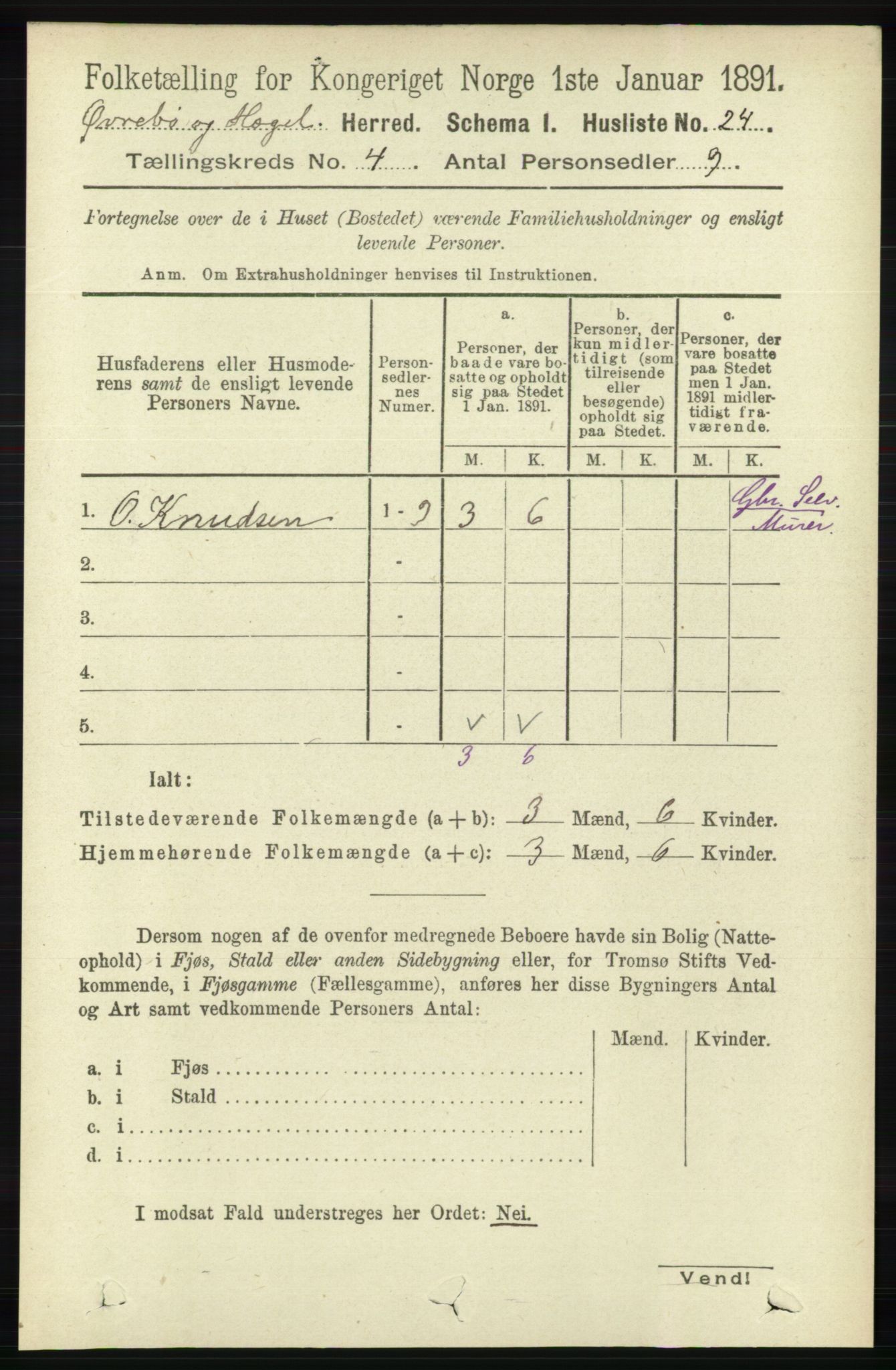 RA, 1891 census for 1016 Øvrebø og Hægeland, 1891, p. 672