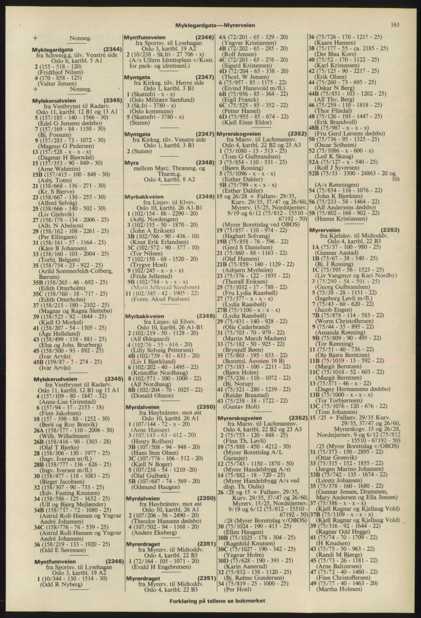 Kristiania/Oslo adressebok, PUBL/-, 1975-1976, p. 163