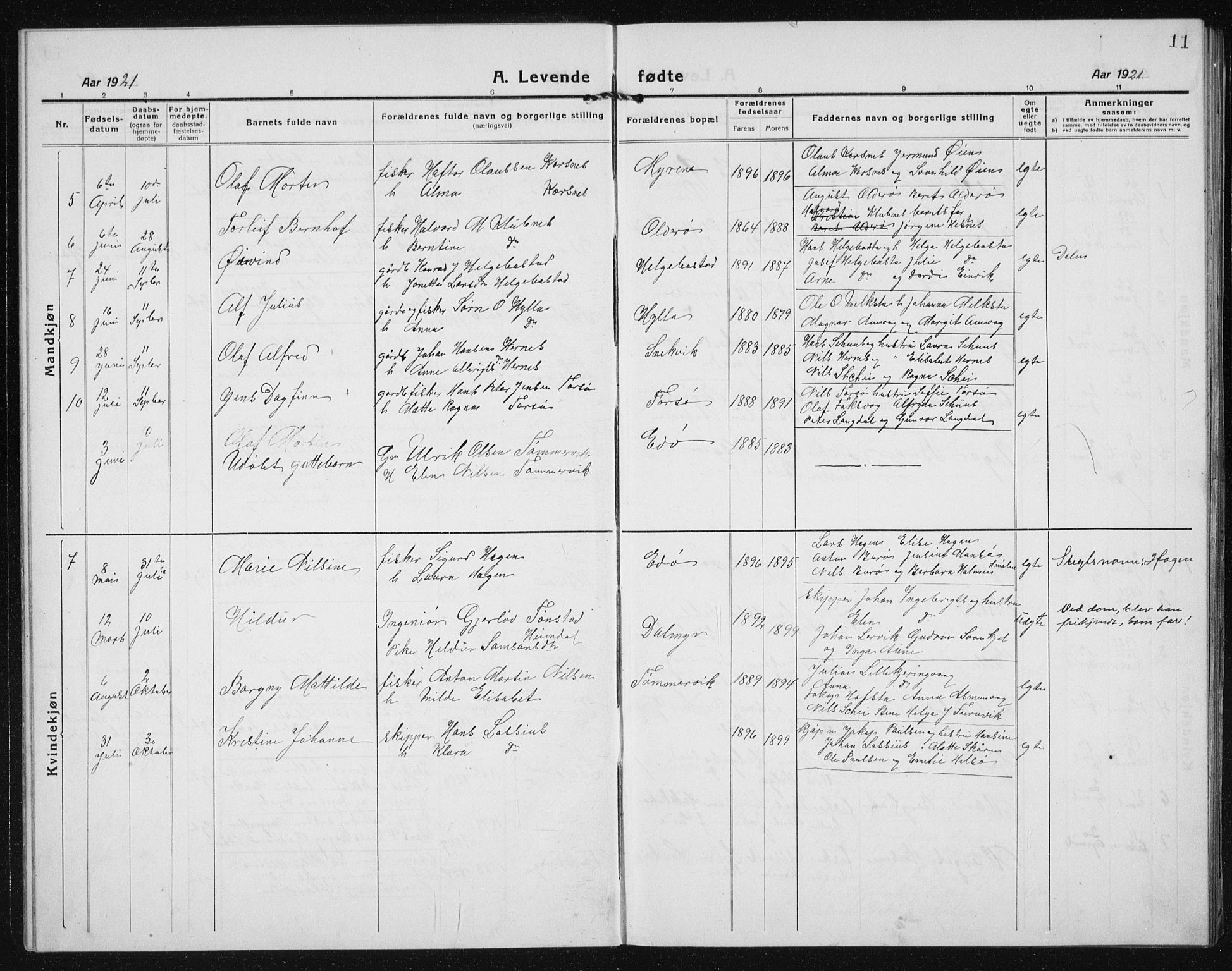 Ministerialprotokoller, klokkerbøker og fødselsregistre - Sør-Trøndelag, SAT/A-1456/635/L0554: Parish register (copy) no. 635C02, 1919-1942, p. 11