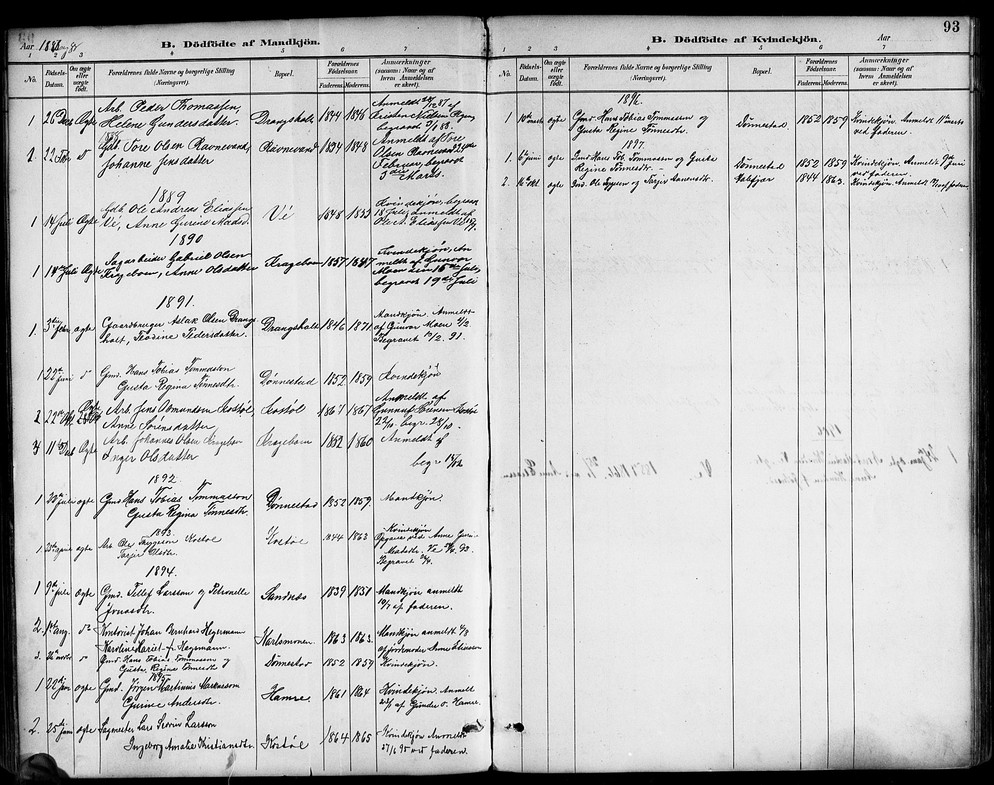 Tveit sokneprestkontor, AV/SAK-1111-0043/F/Fb/L0004: Parish register (copy) no. B 4, 1887-1914, p. 93