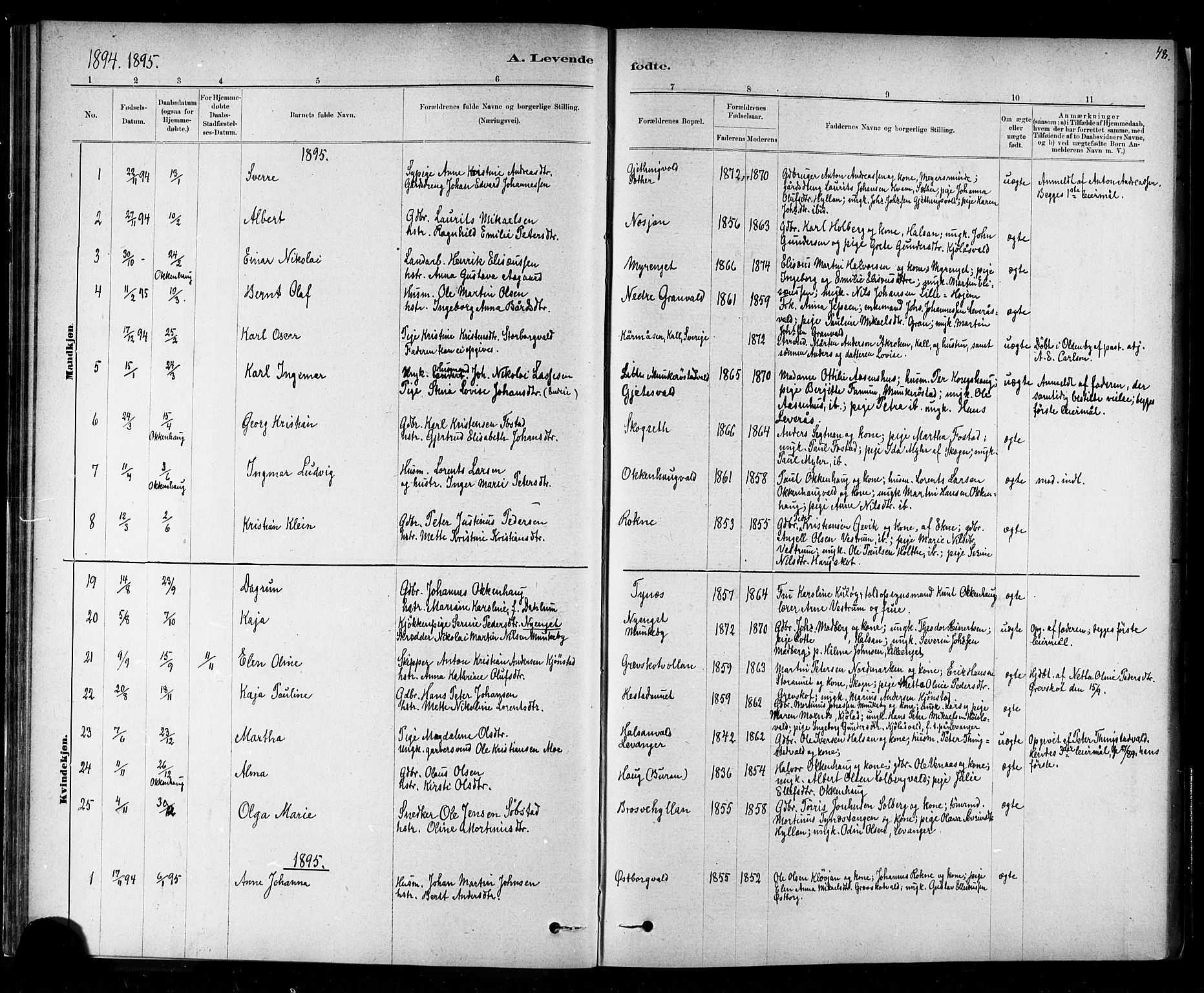 Ministerialprotokoller, klokkerbøker og fødselsregistre - Nord-Trøndelag, SAT/A-1458/721/L0208: Parish register (copy) no. 721C01, 1880-1917, p. 48