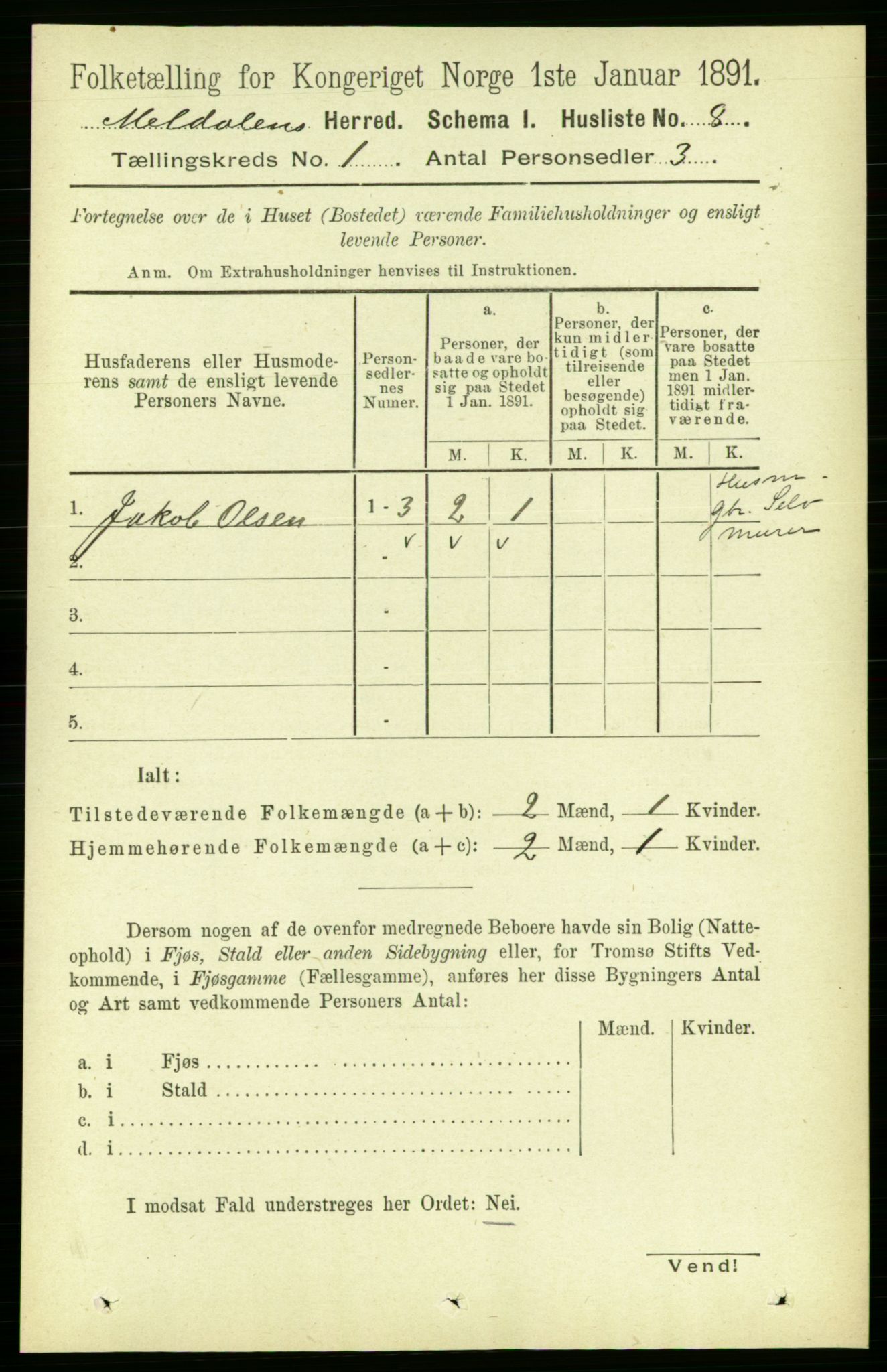 RA, 1891 census for 1636 Meldal, 1891, p. 34