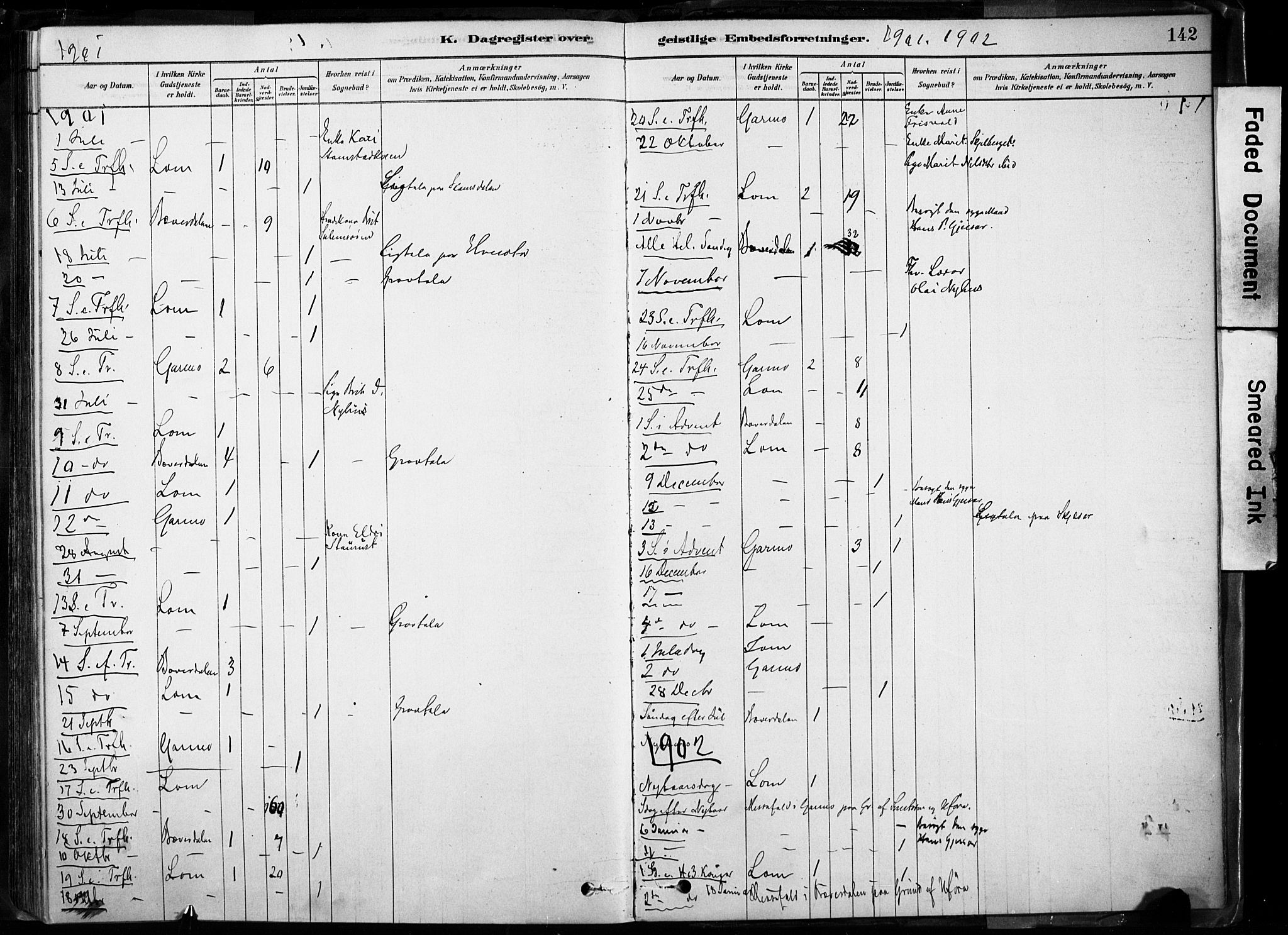 Lom prestekontor, AV/SAH-PREST-070/K/L0009: Parish register (official) no. 9, 1878-1907, p. 142