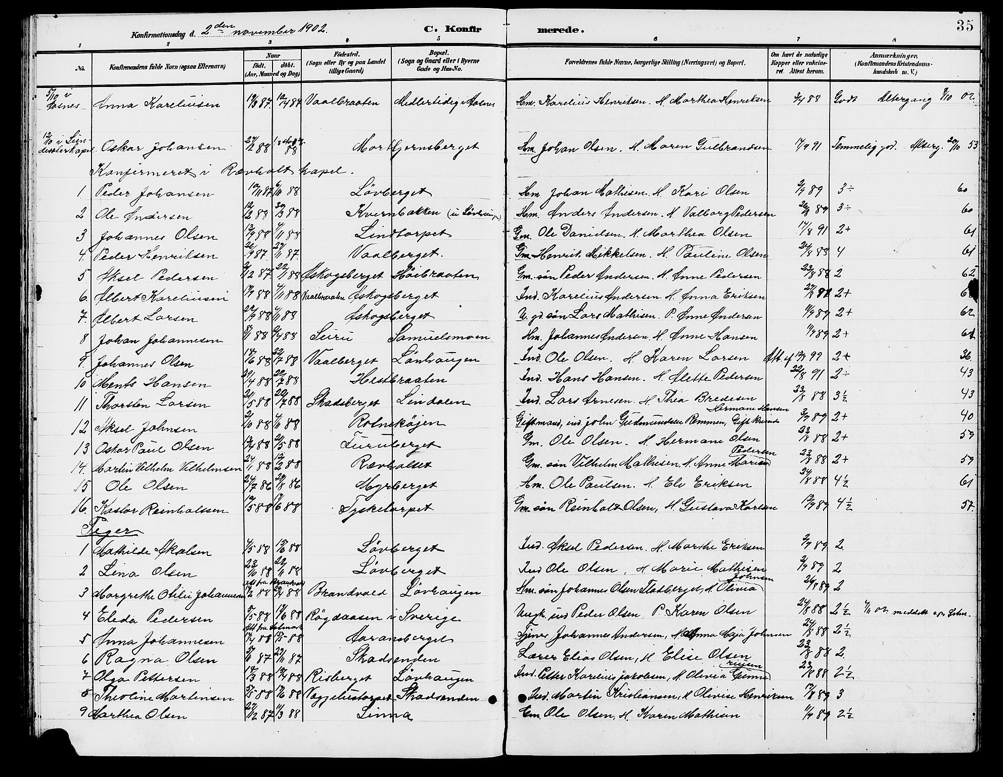 Grue prestekontor, AV/SAH-PREST-036/H/Ha/Hab/L0006: Parish register (copy) no. 6, 1902-1910, p. 35