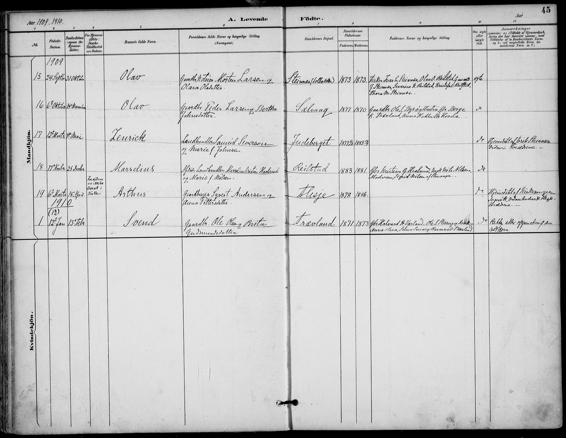 Finnøy sokneprestkontor, SAST/A-101825/H/Ha/Haa/L0011: Parish register (official) no. A 11, 1891-1910, p. 45