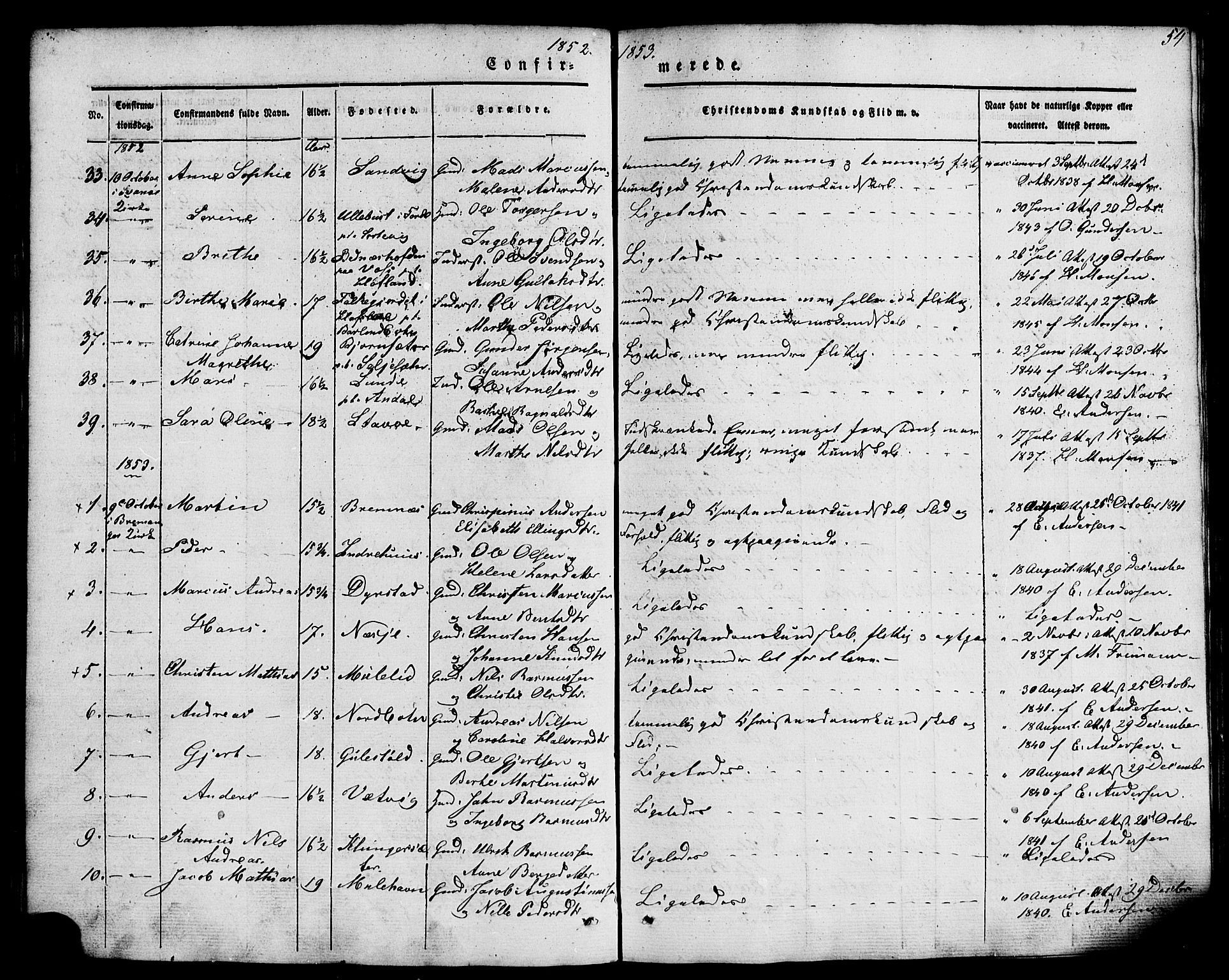 Kinn sokneprestembete, SAB/A-80801/H/Haa/Haaa/L0007: Parish register (official) no. A 7, 1841-1858, p. 54