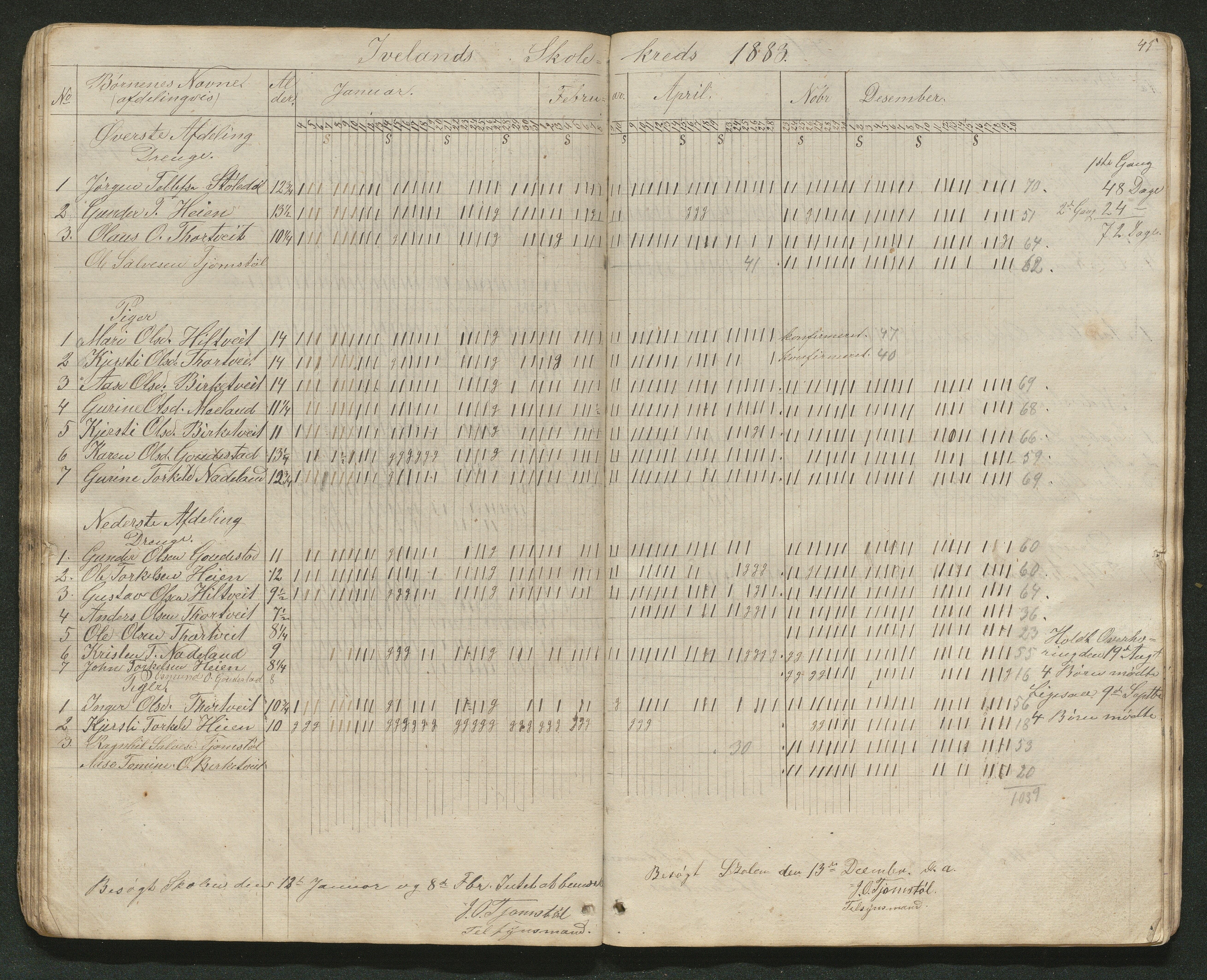 Iveland kommune, De enkelte kretsene/Skolene, AAKS/KA0935-550/A_4/L0003: Dagbok for Hodne og Iveland skolekrets, 1863-1880, p. 46