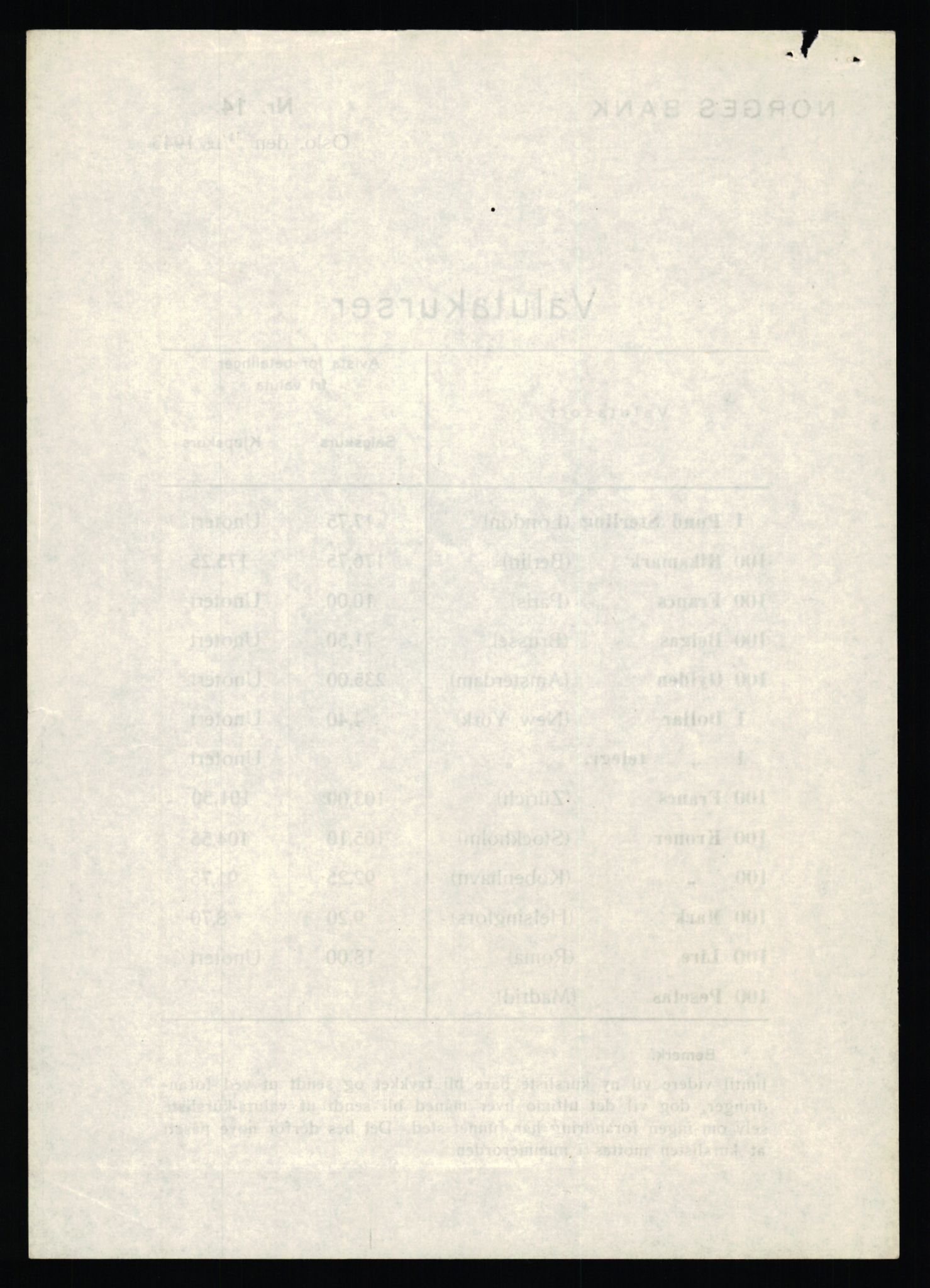 Norges Bank, Statistisk avdeling, AV/RA-S-4063/D/L0171: Sakarkiv, 1925-1953, p. 3312