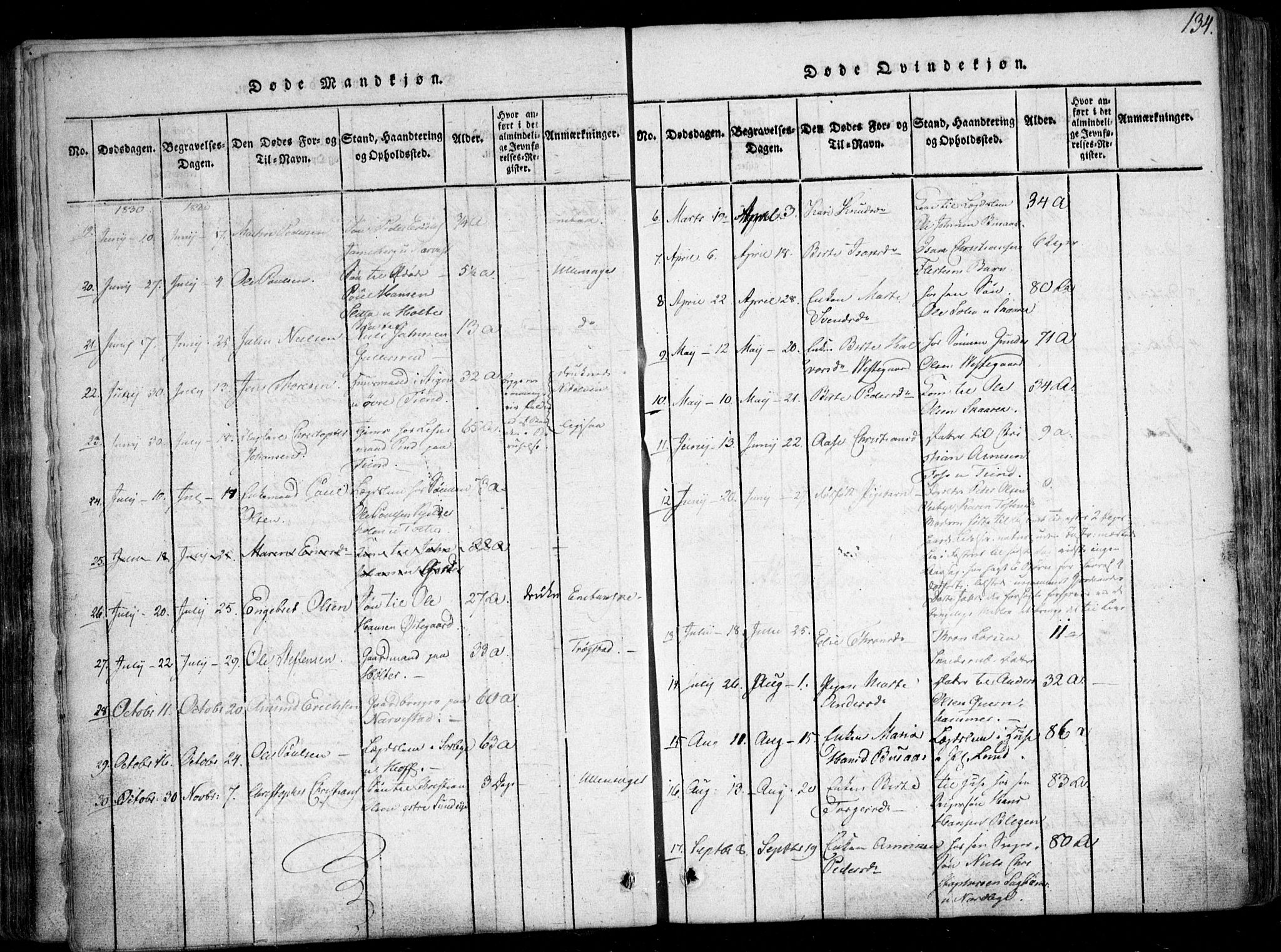 Fet prestekontor Kirkebøker, AV/SAO-A-10370a/F/Fa/L0008: Parish register (official) no. I 8, 1815-1842, p. 134