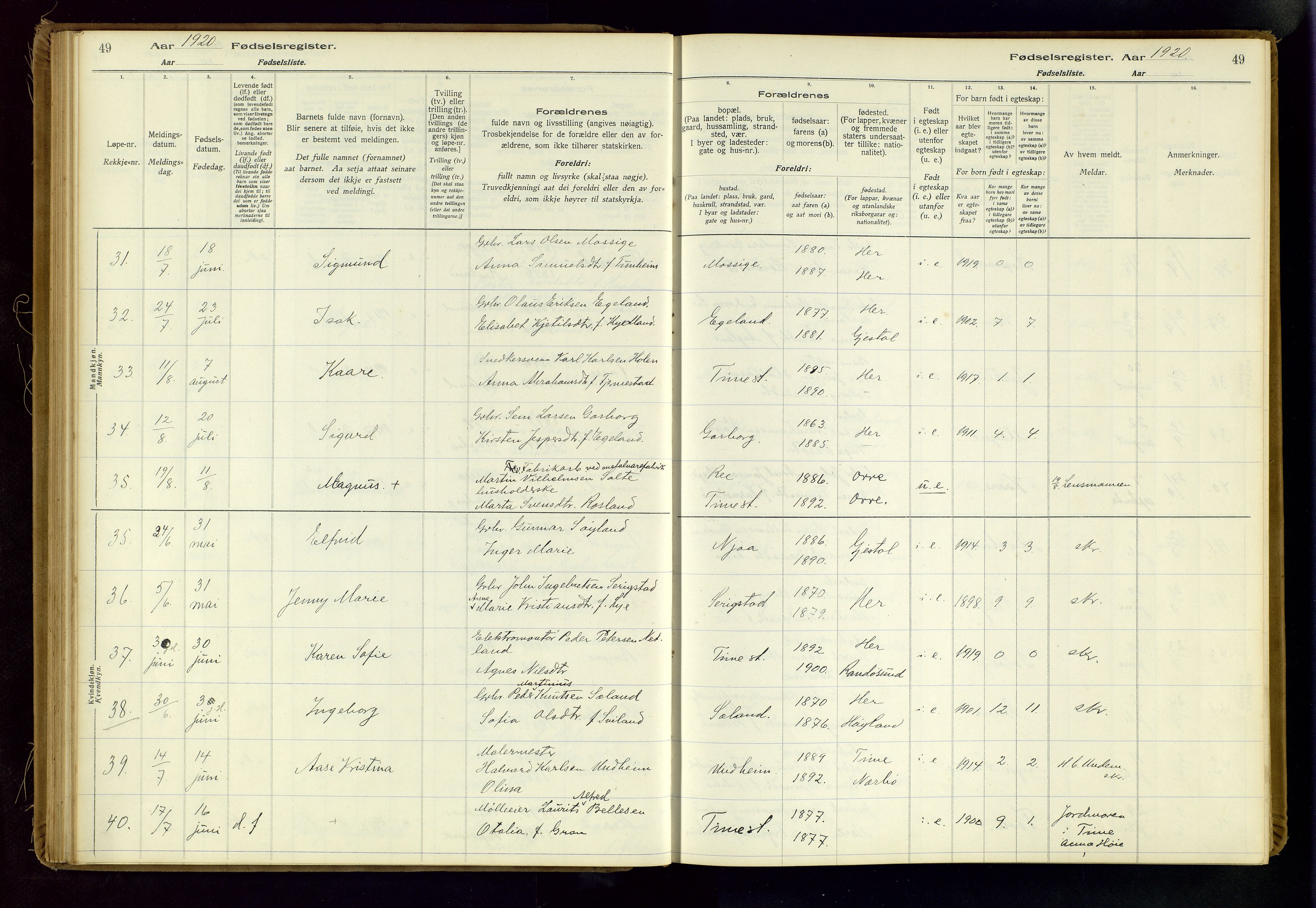 Time sokneprestkontor, AV/SAST-A-101795/001/704BA/L0001: Birth register no. 1, 1916-1934, p. 49