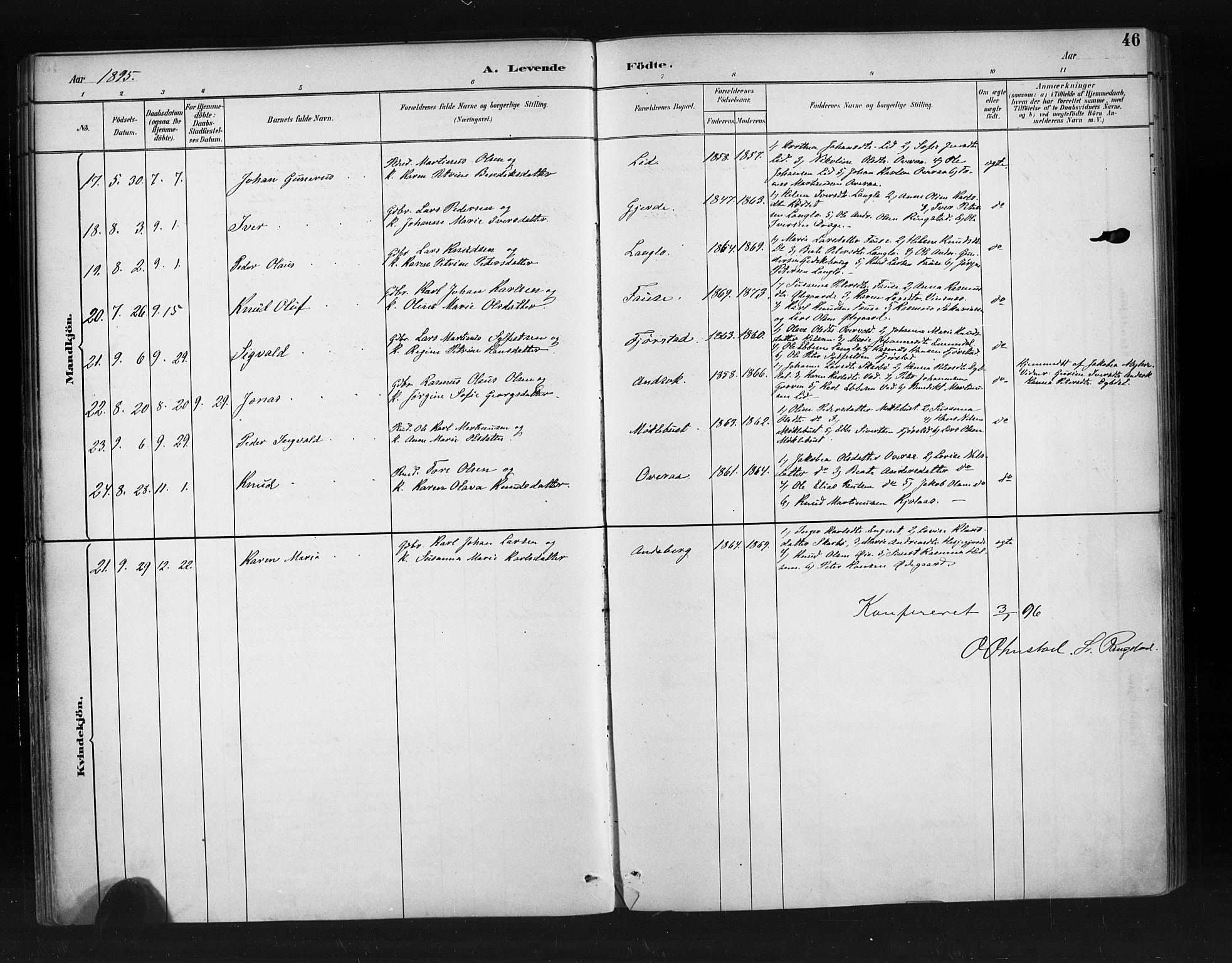 Ministerialprotokoller, klokkerbøker og fødselsregistre - Møre og Romsdal, SAT/A-1454/520/L0283: Parish register (official) no. 520A12, 1882-1898, p. 46