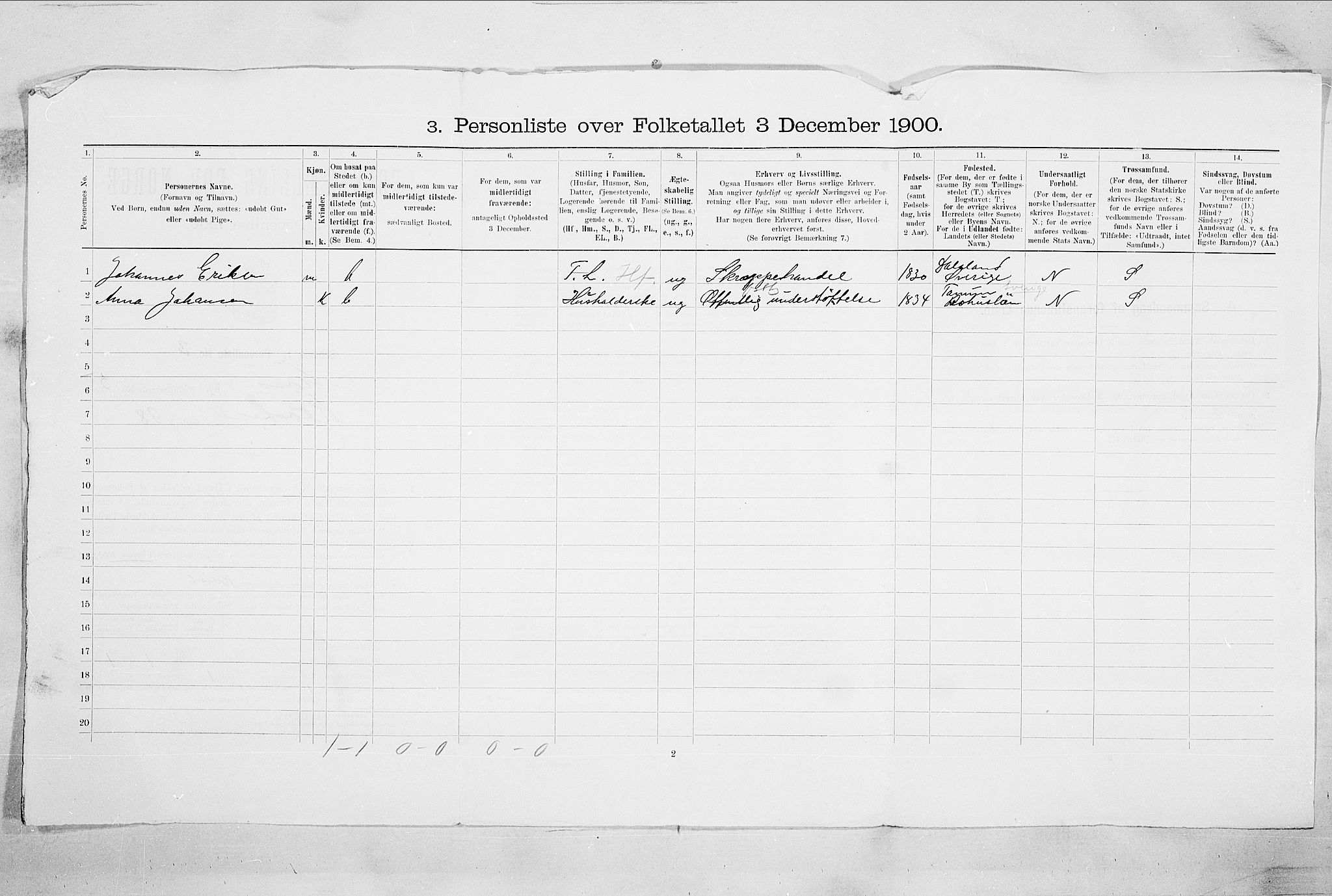 SAO, 1900 census for Moss, 1900