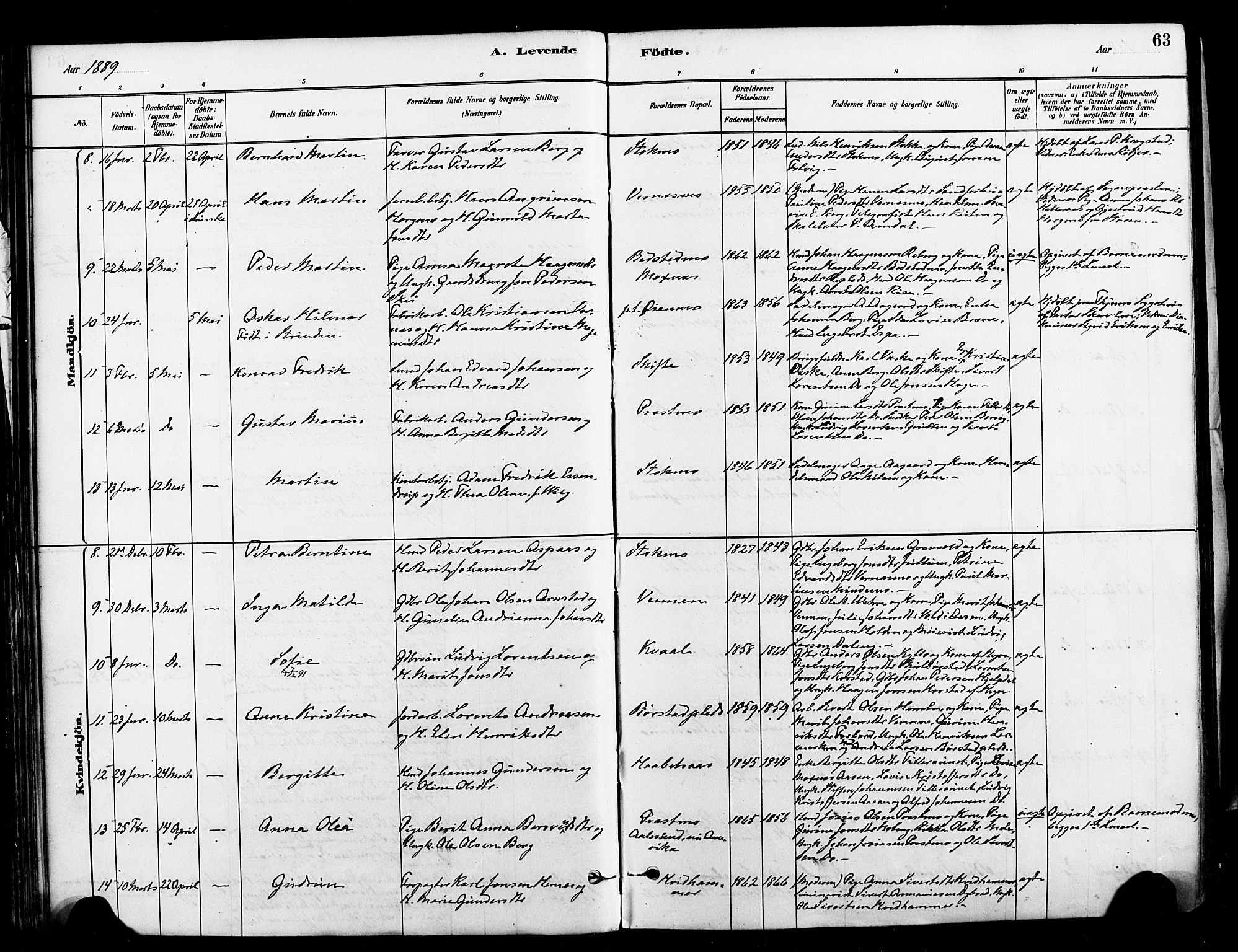 Ministerialprotokoller, klokkerbøker og fødselsregistre - Nord-Trøndelag, SAT/A-1458/709/L0077: Parish register (official) no. 709A17, 1880-1895, p. 63