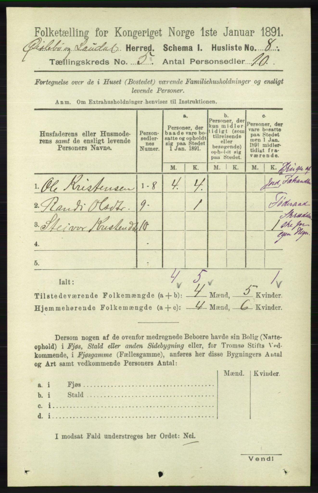 RA, 1891 census for 1021 Øyslebø og Laudal, 1891, p. 1283