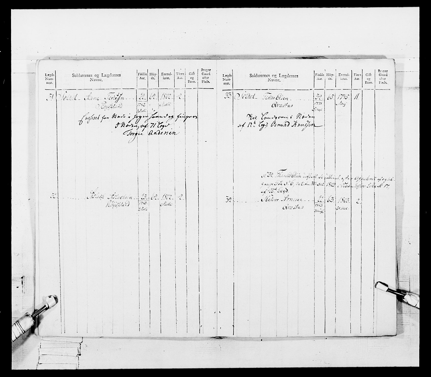 Generalitets- og kommissariatskollegiet, Det kongelige norske kommissariatskollegium, AV/RA-EA-5420/E/Eh/L0109: Vesterlenske nasjonale infanteriregiment, 1806, p. 15