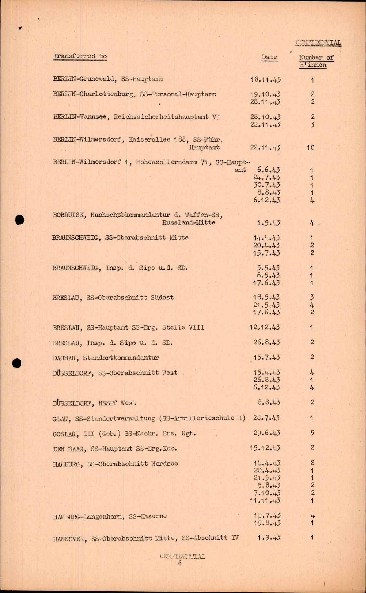 Forsvarets Overkommando. 2 kontor. Arkiv 11.4. Spredte tyske arkivsaker, AV/RA-RAFA-7031/D/Dar/Darc/L0016: FO.II, 1945, p. 390