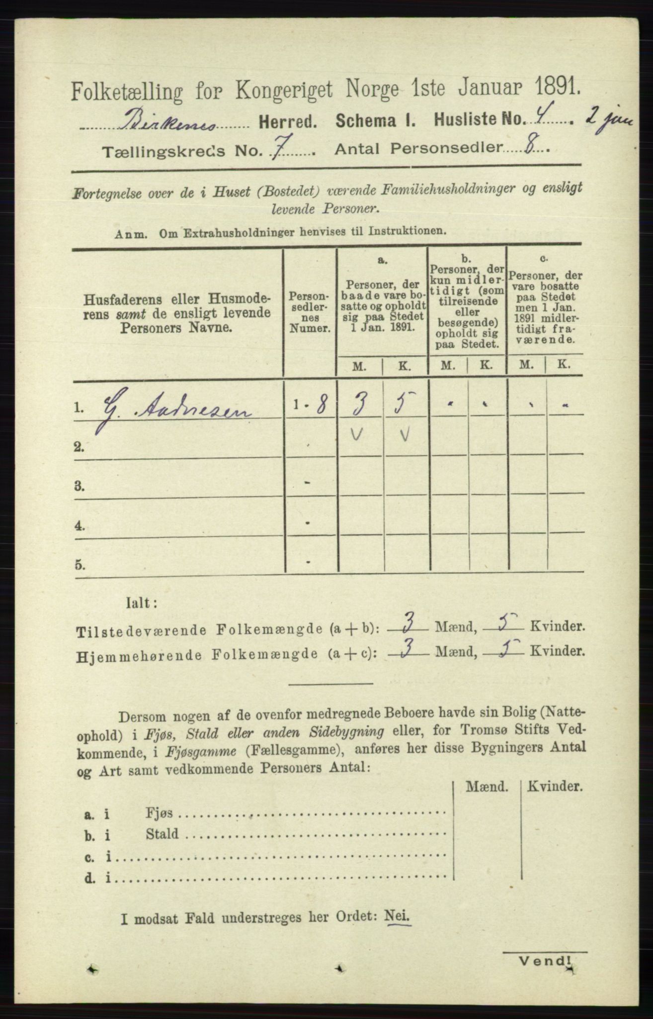 RA, 1891 Census for 0928 Birkenes, 1891, p. 1945