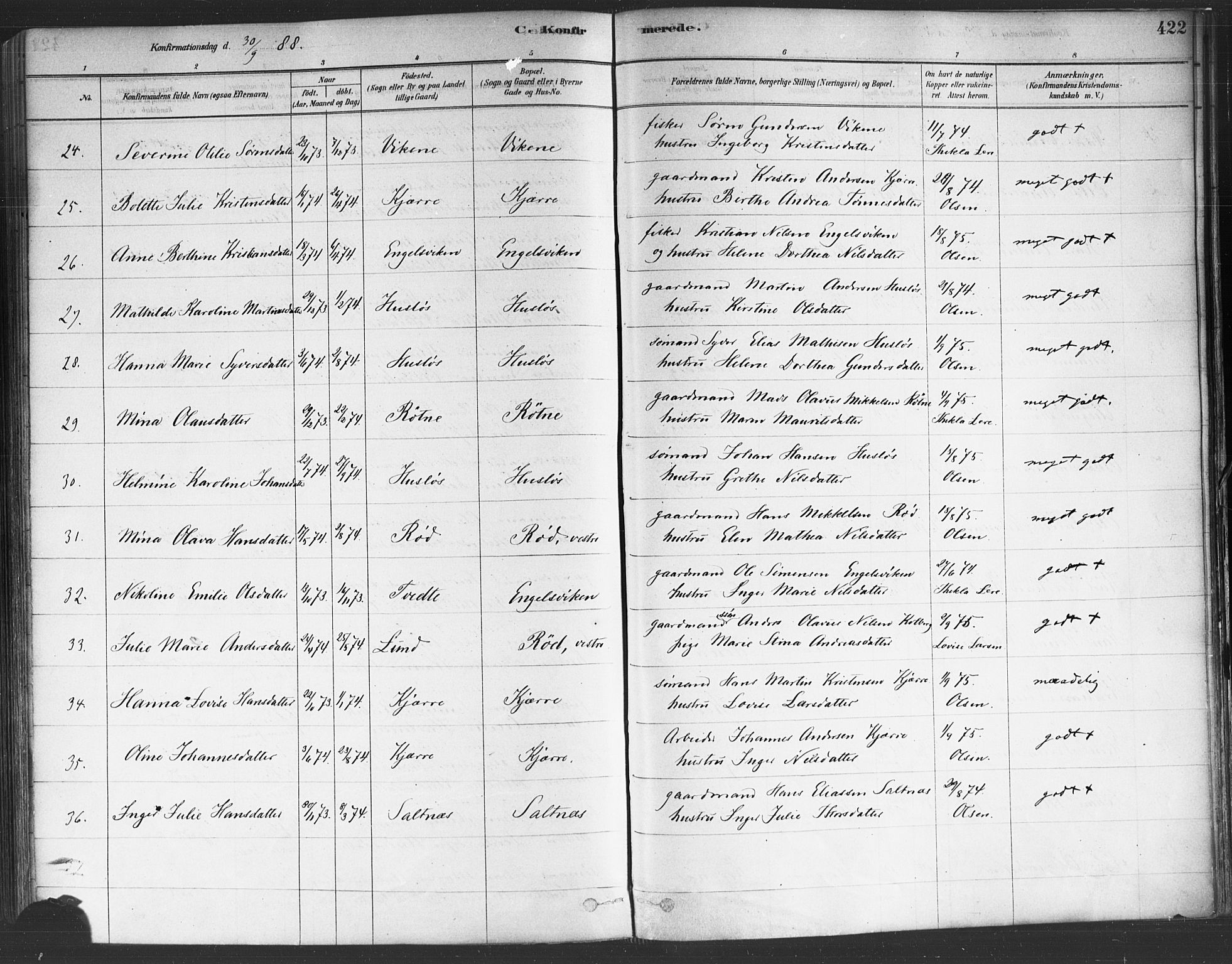 Onsøy prestekontor Kirkebøker, AV/SAO-A-10914/F/Fa/L0005: Parish register (official) no. I 5, 1878-1898, p. 422