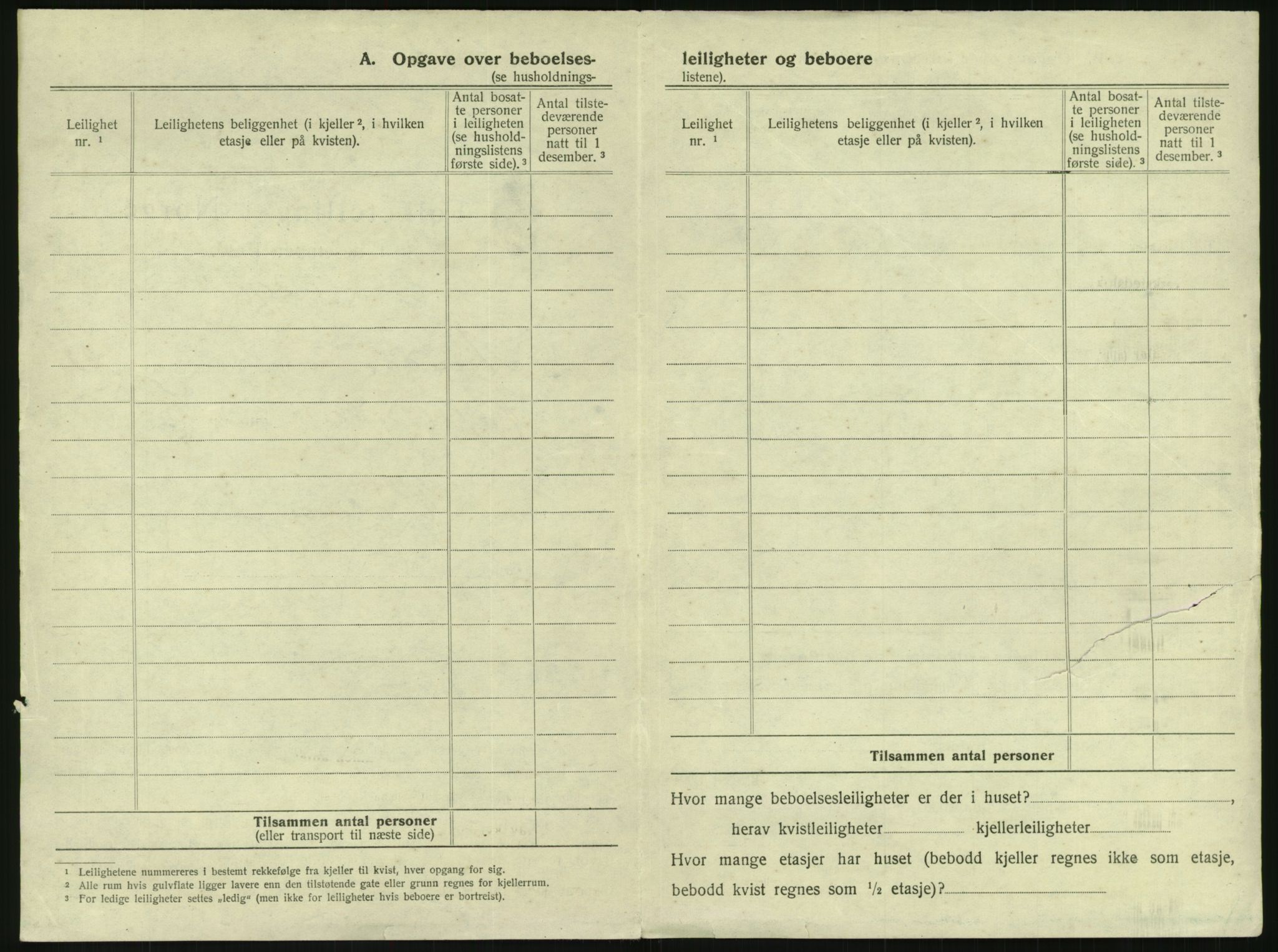 SAK, 1920 census for Arendal, 1920, p. 3559