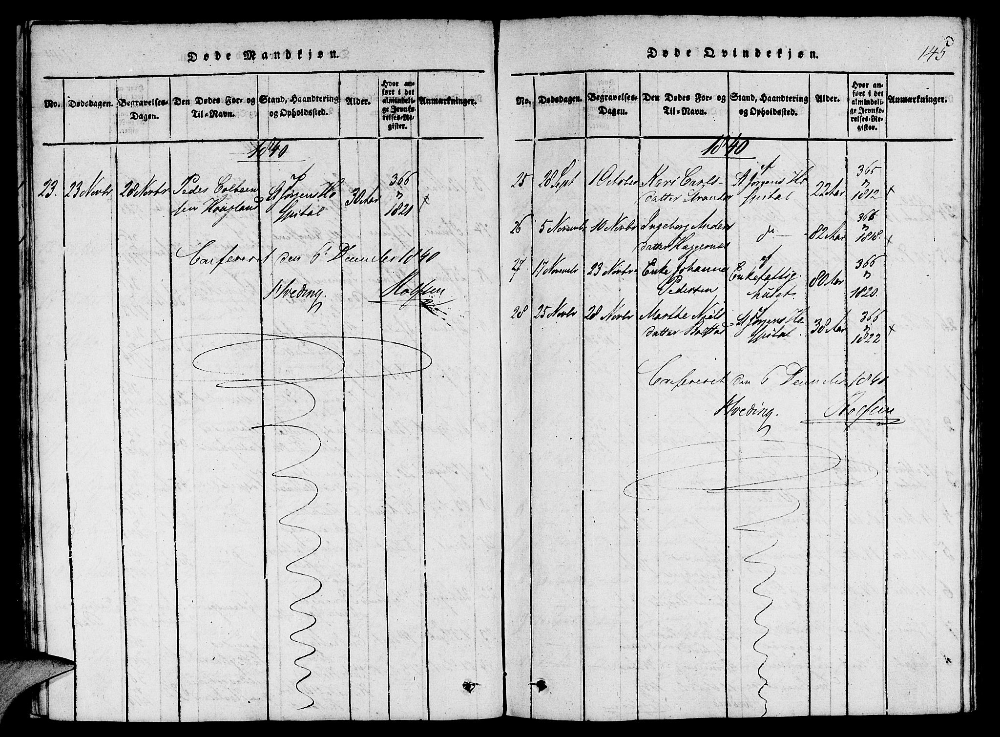 St. Jørgens hospital og Årstad sokneprestembete, AV/SAB-A-99934: Parish register (copy) no. A 1, 1816-1843, p. 145