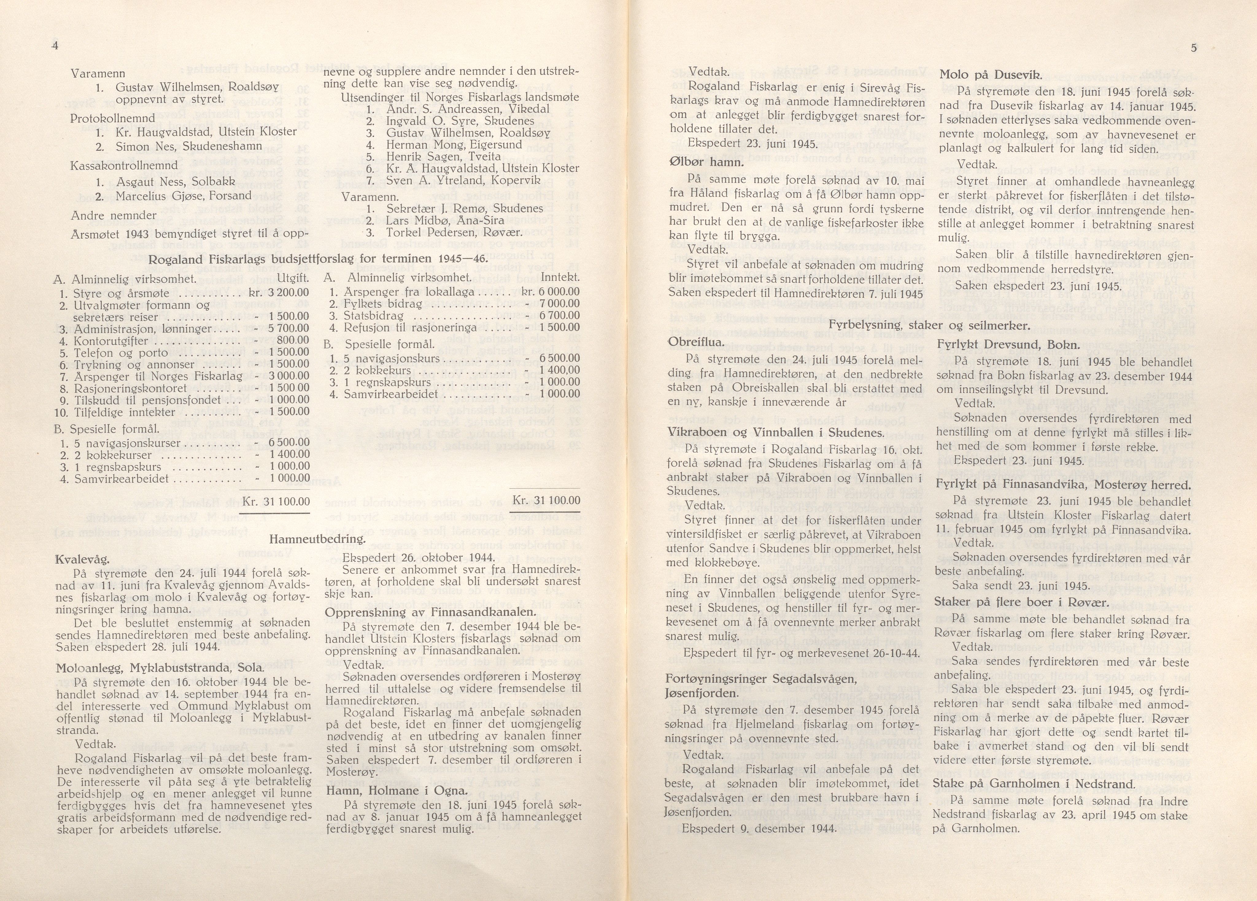 Rogaland fylkeskommune - Fylkesrådmannen , IKAR/A-900/A/Aa/Aaa/L0064: Møtebok , 1945, p. 4-5