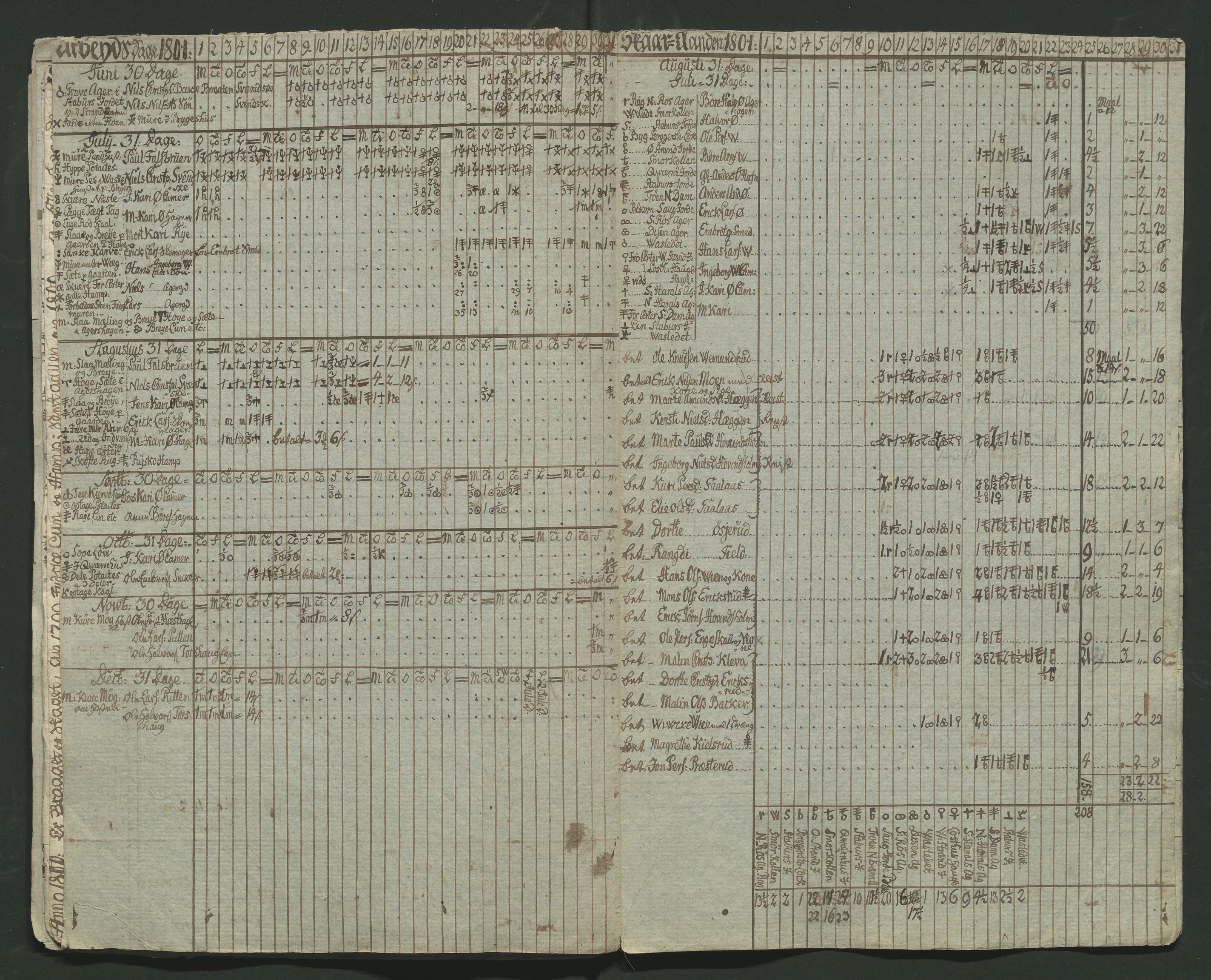 Åker i Vang, Hedmark, og familien Todderud, AV/SAH-ARK-010/F/Fa/L0002: Eiendomsdokumenter, 1739-1916, p. 441