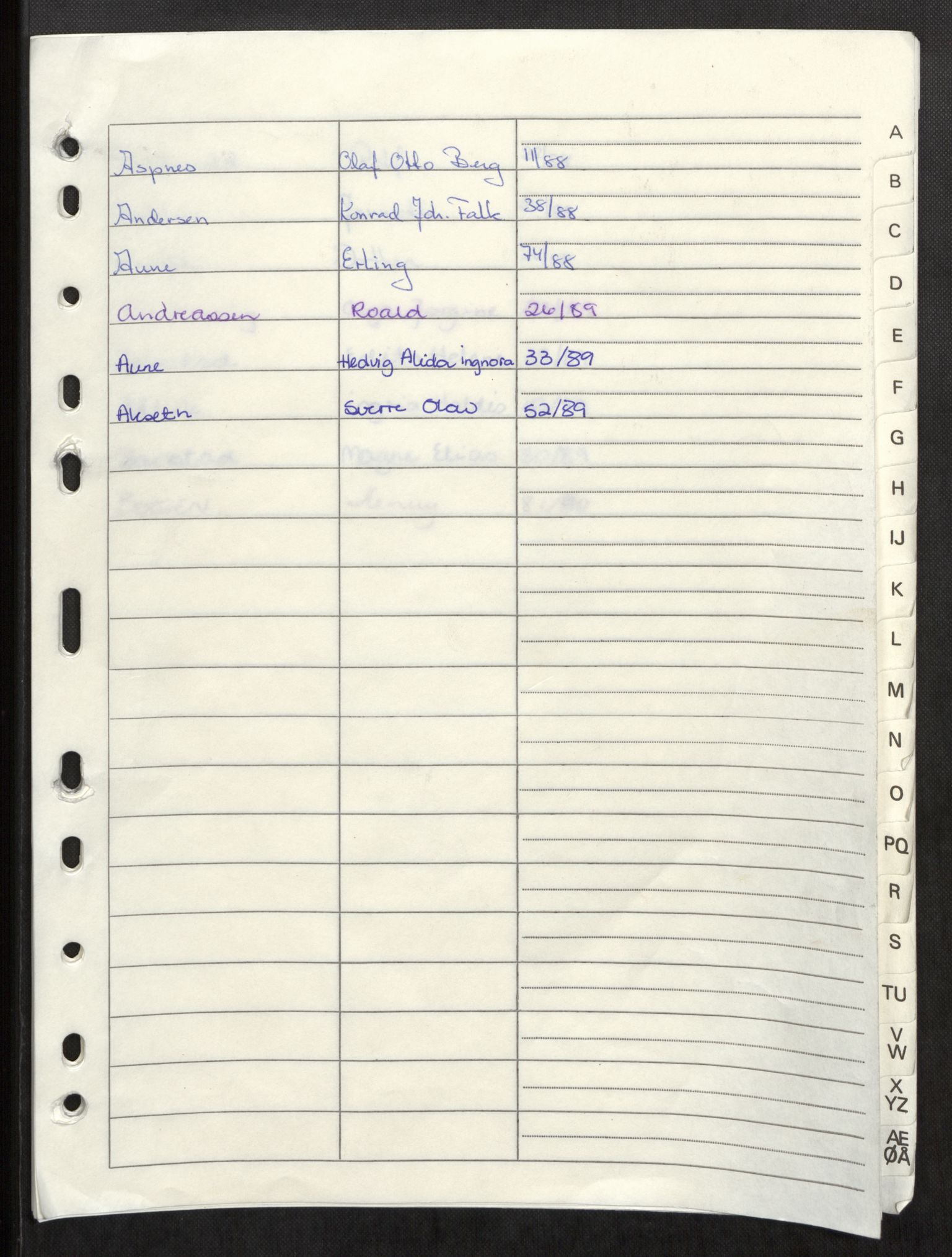 Brønnøy og Vevelstad lensmannskontor, AV/SAT-A-5681/2/Ga/L0006: Dødsfallprotokoll, 1985-1989