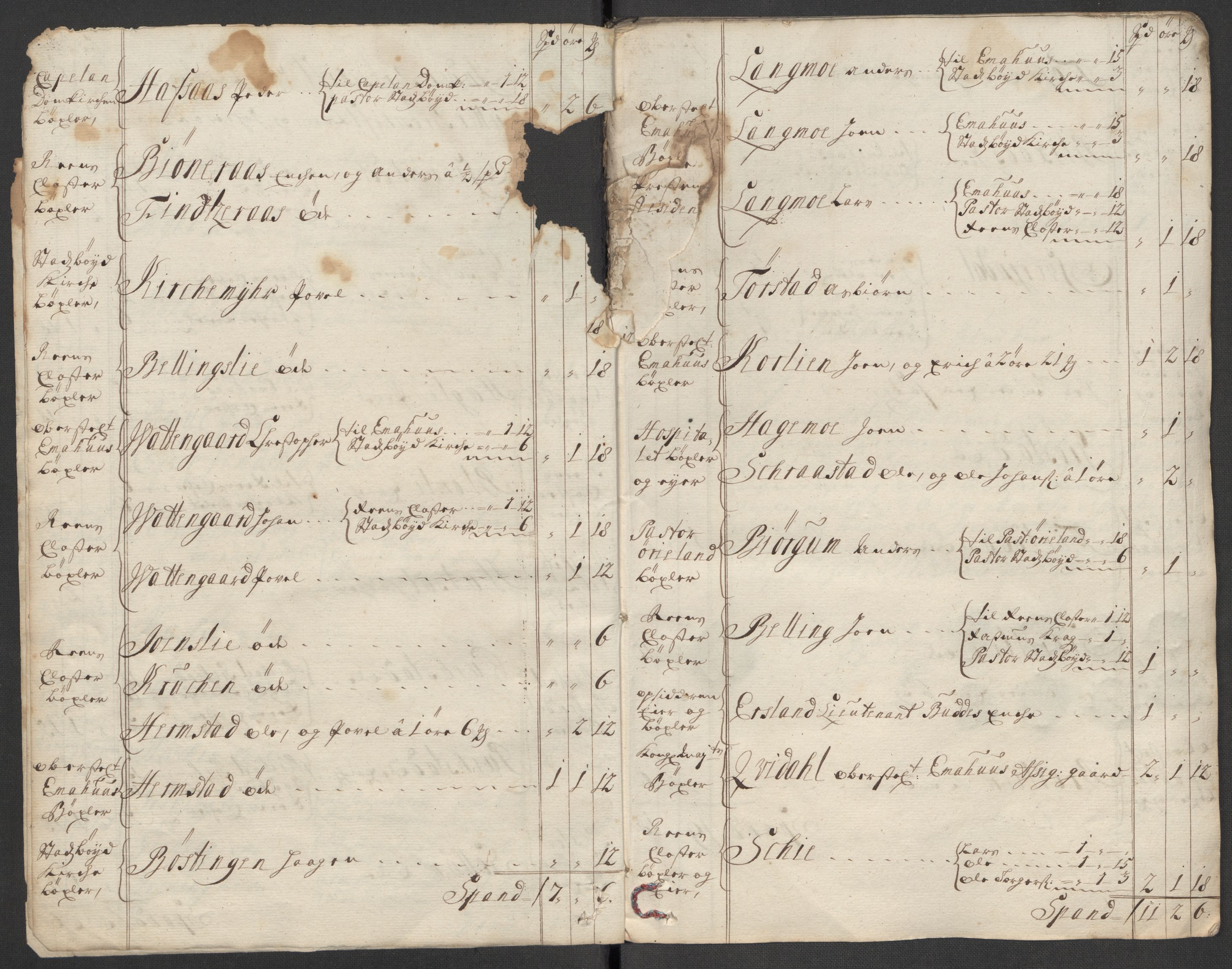 Rentekammeret inntil 1814, Reviderte regnskaper, Fogderegnskap, AV/RA-EA-4092/R57/L3861: Fogderegnskap Fosen, 1712-1713, p. 17