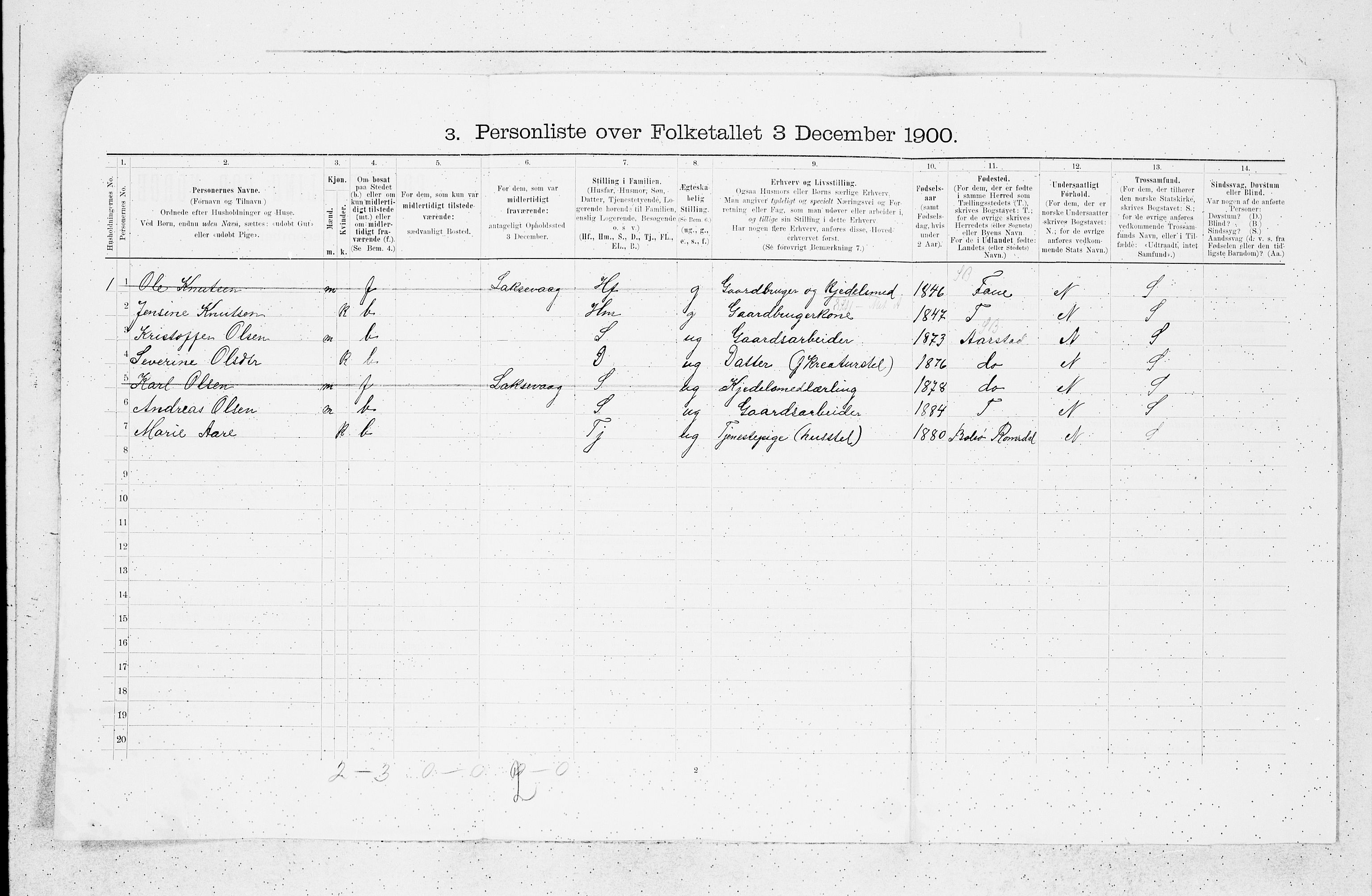 SAB, 1900 census for Askøy, 1900, p. 703